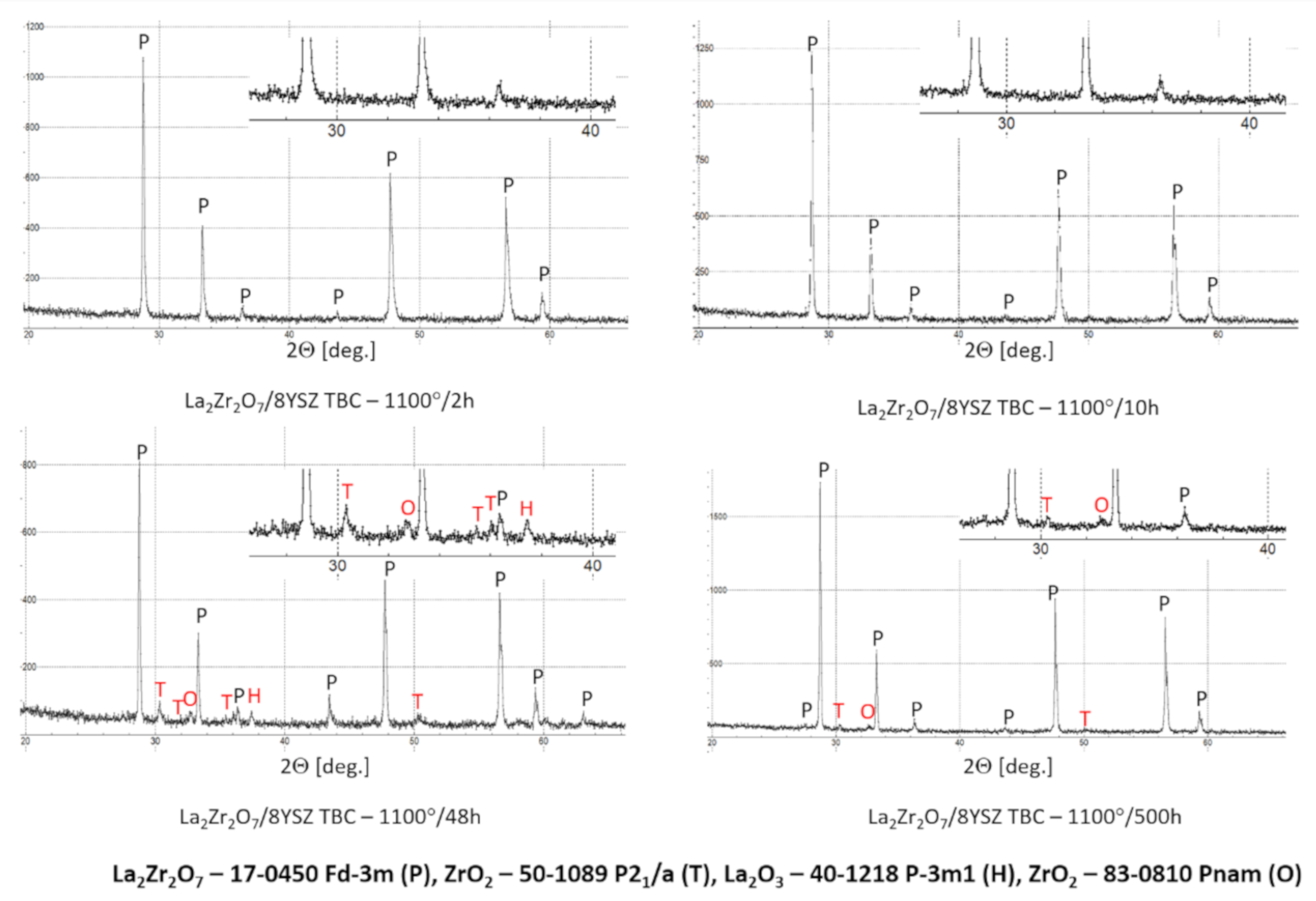 Materials 13 03242 g029