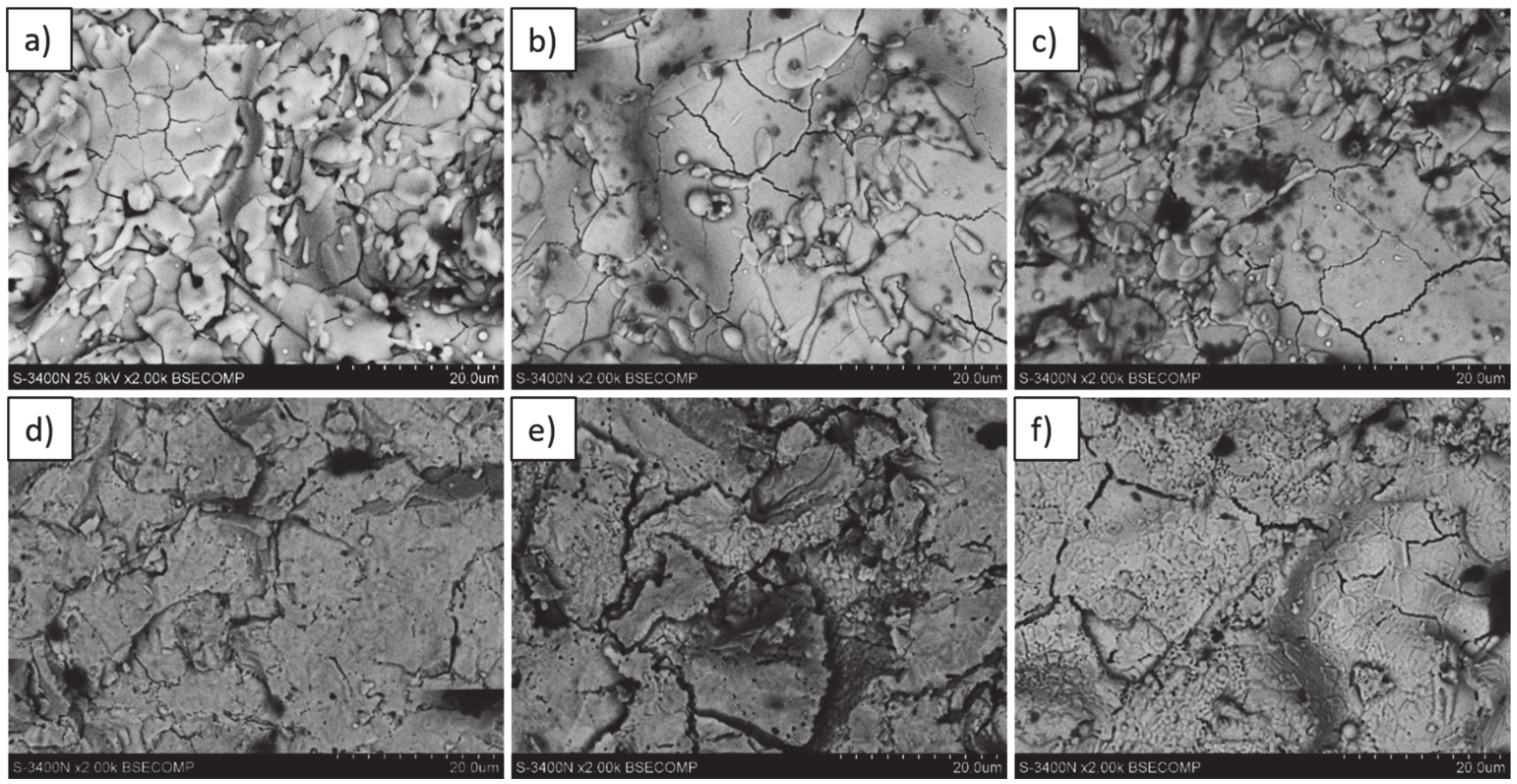 Materials 13 03242 g031