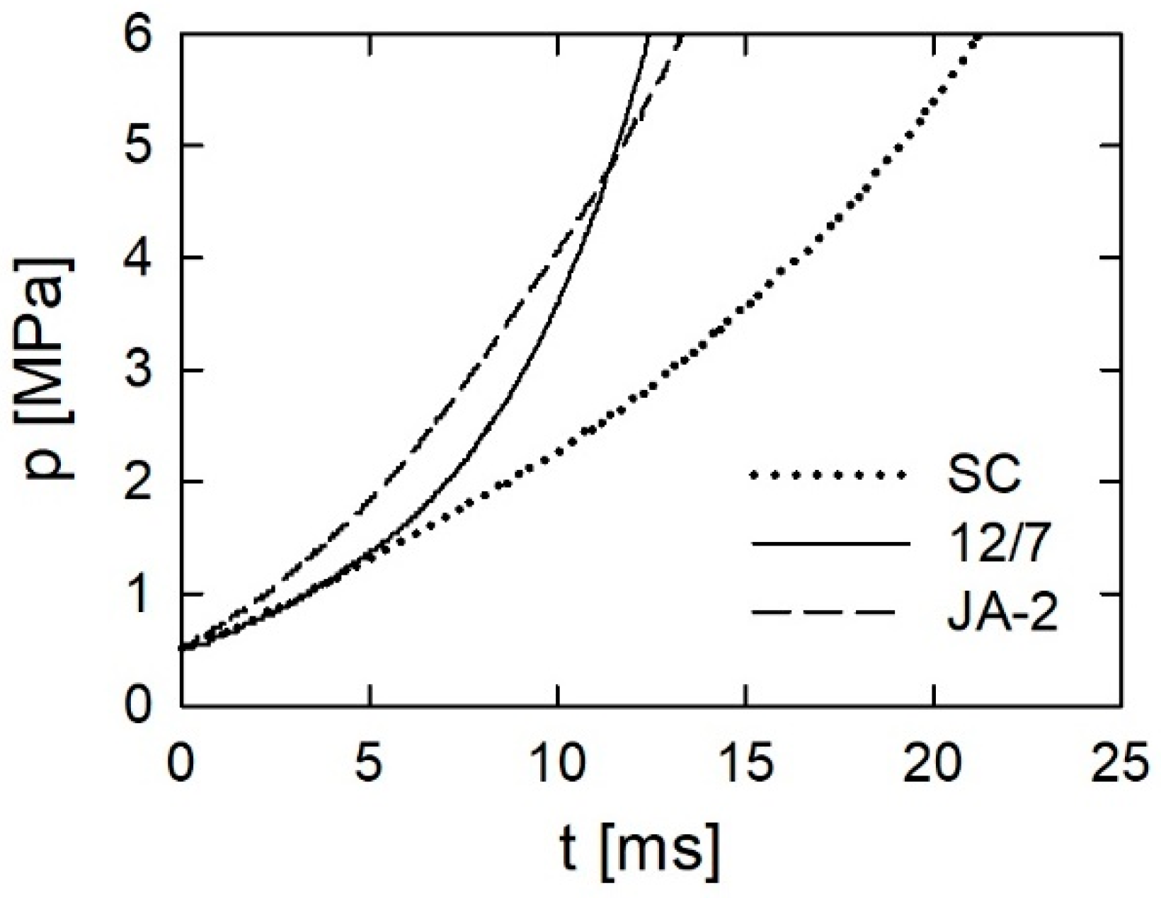 Materials 13 03243 g010