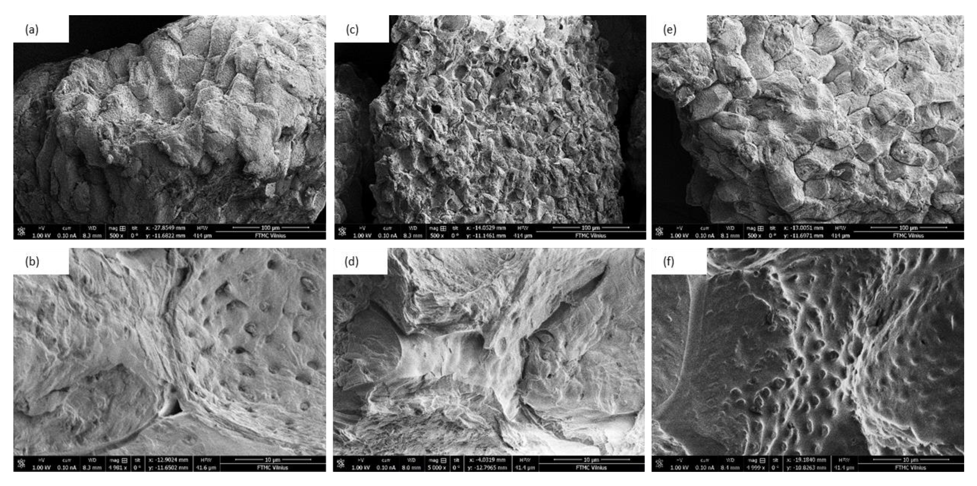 Materials 13 03245 g003 Materials 13 03245 g003