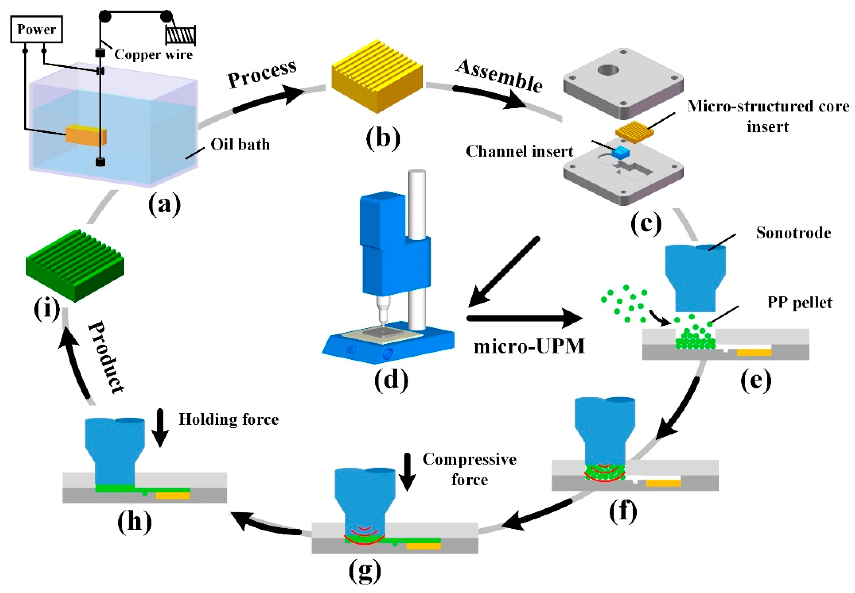 Materials 13 03247 g003