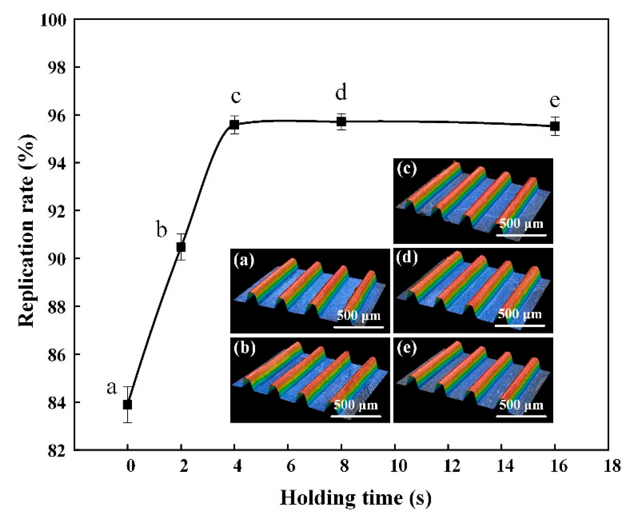 Materials 13 03247 g007