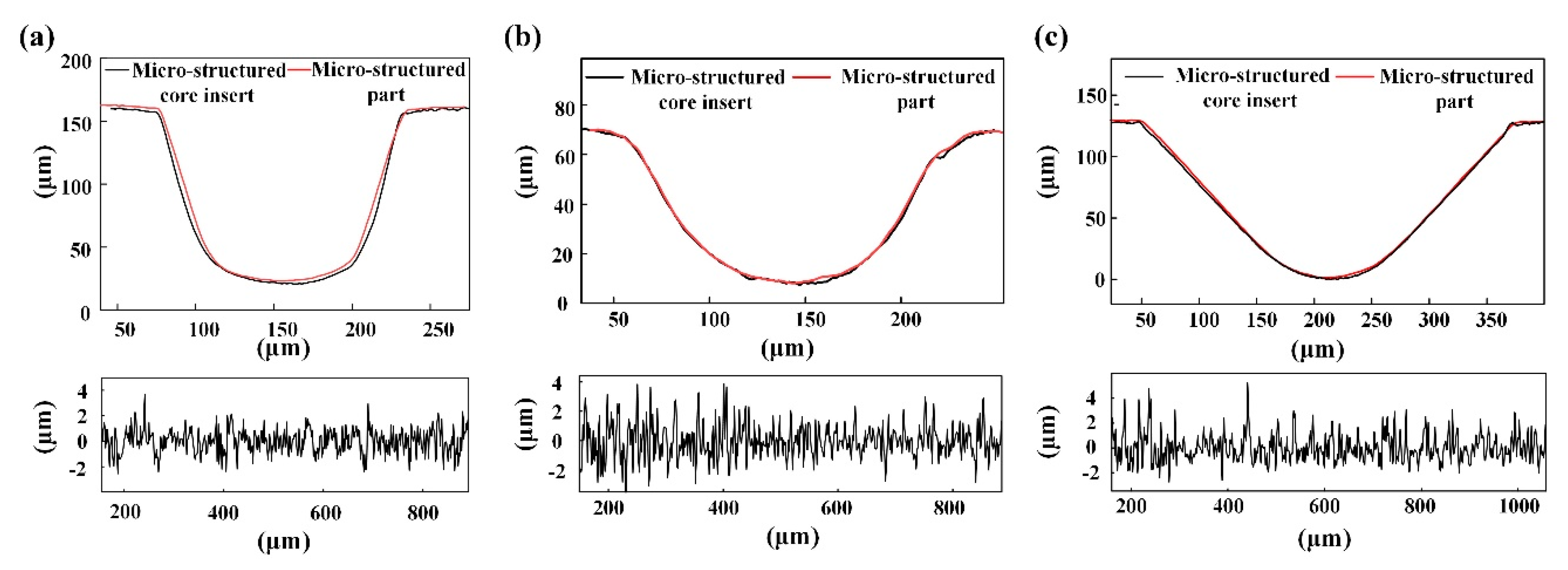 Materials 13 03247 g008