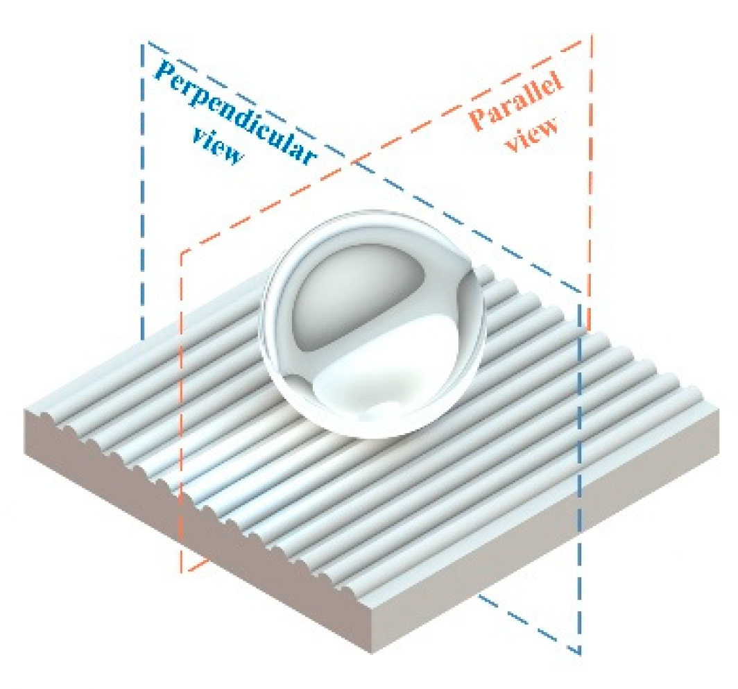 Materials 13 03247 g009