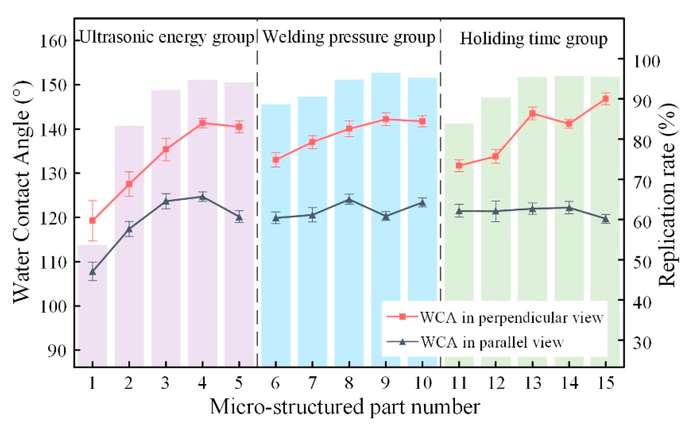 Materials 13 03247 g010