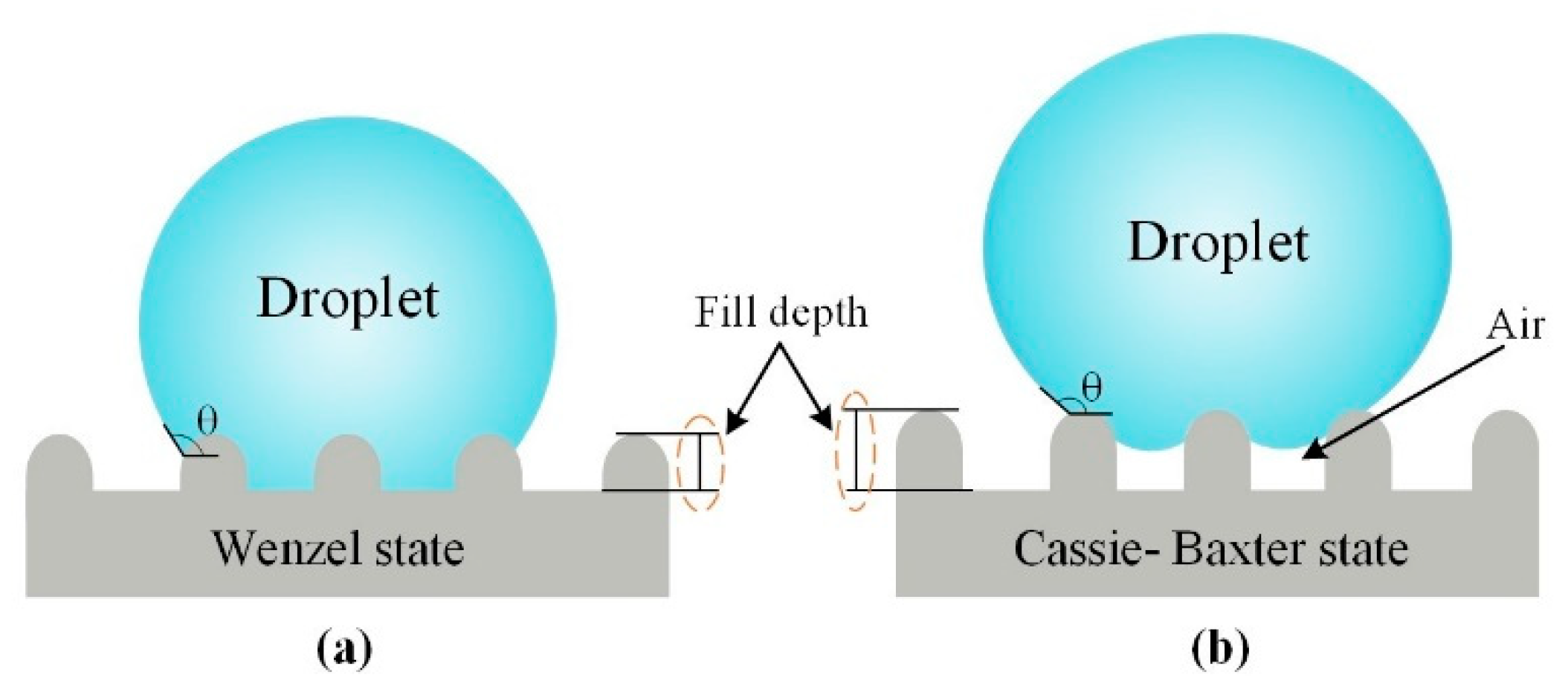 Materials 13 03247 g011