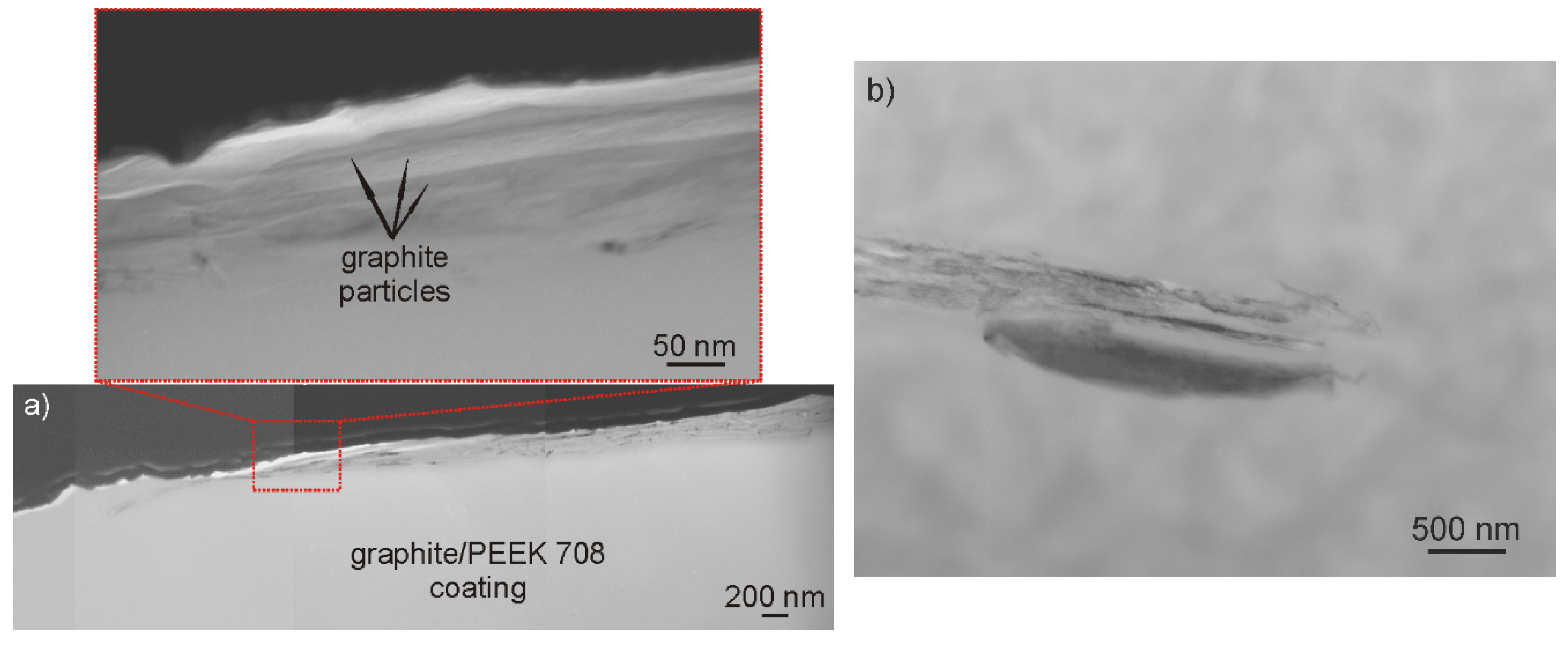 Materials 13 03251 g008