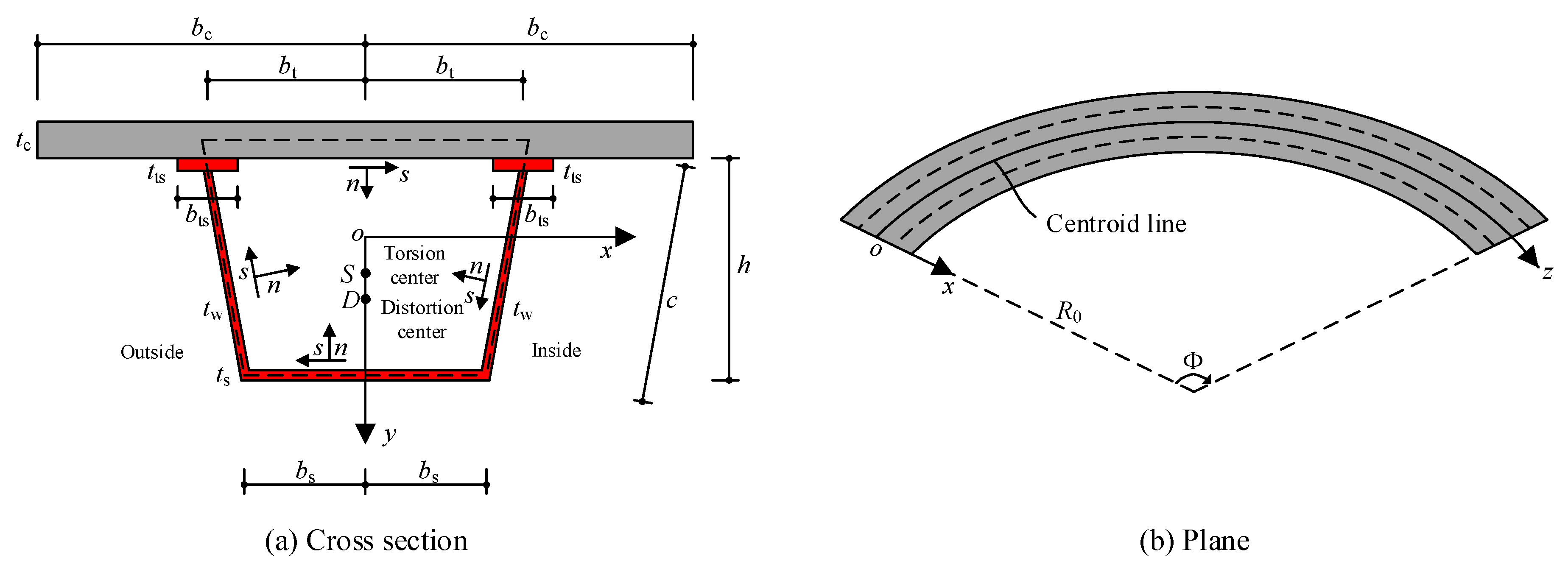 Materials 13 03253 g001 Materials 13 03253 g001