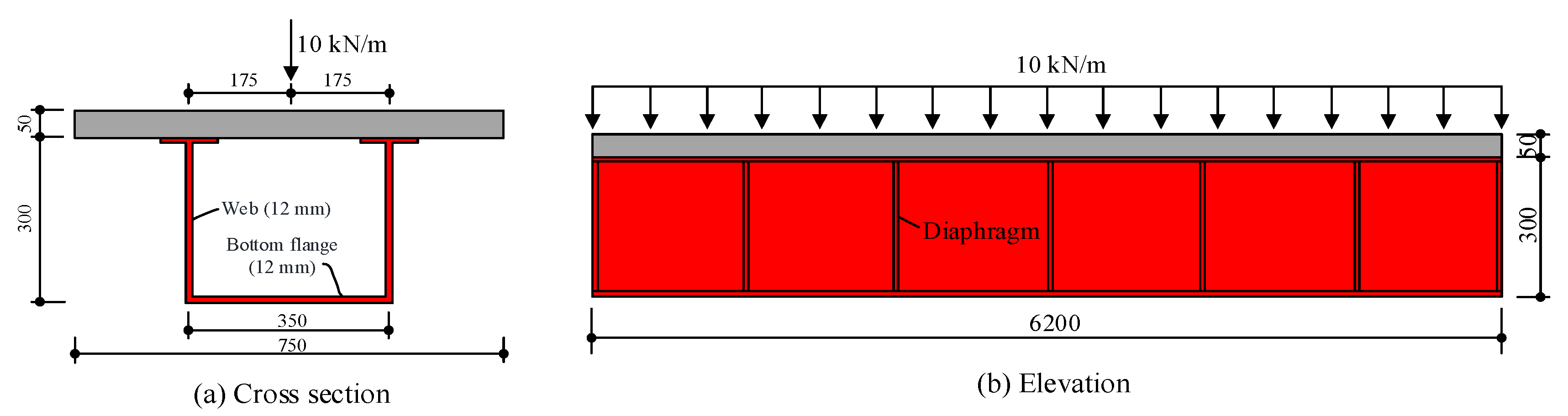 Materials 13 03253 g002 Materials 13 03253 g002