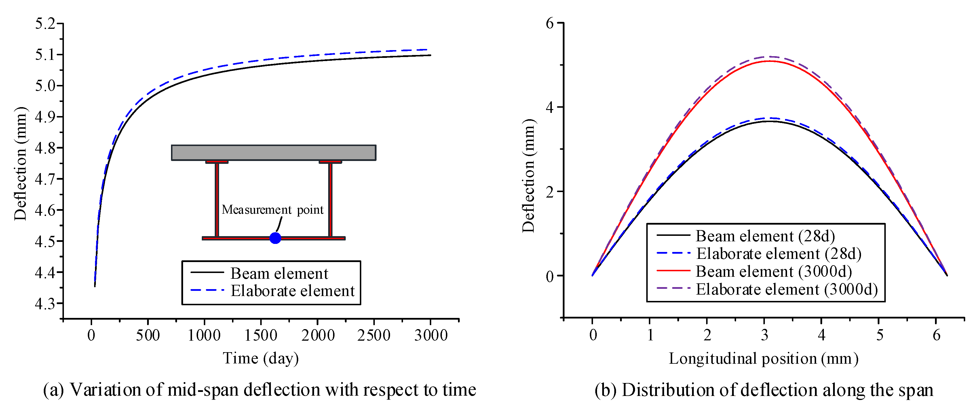 Materials 13 03253 g004 Materials 13 03253 g004