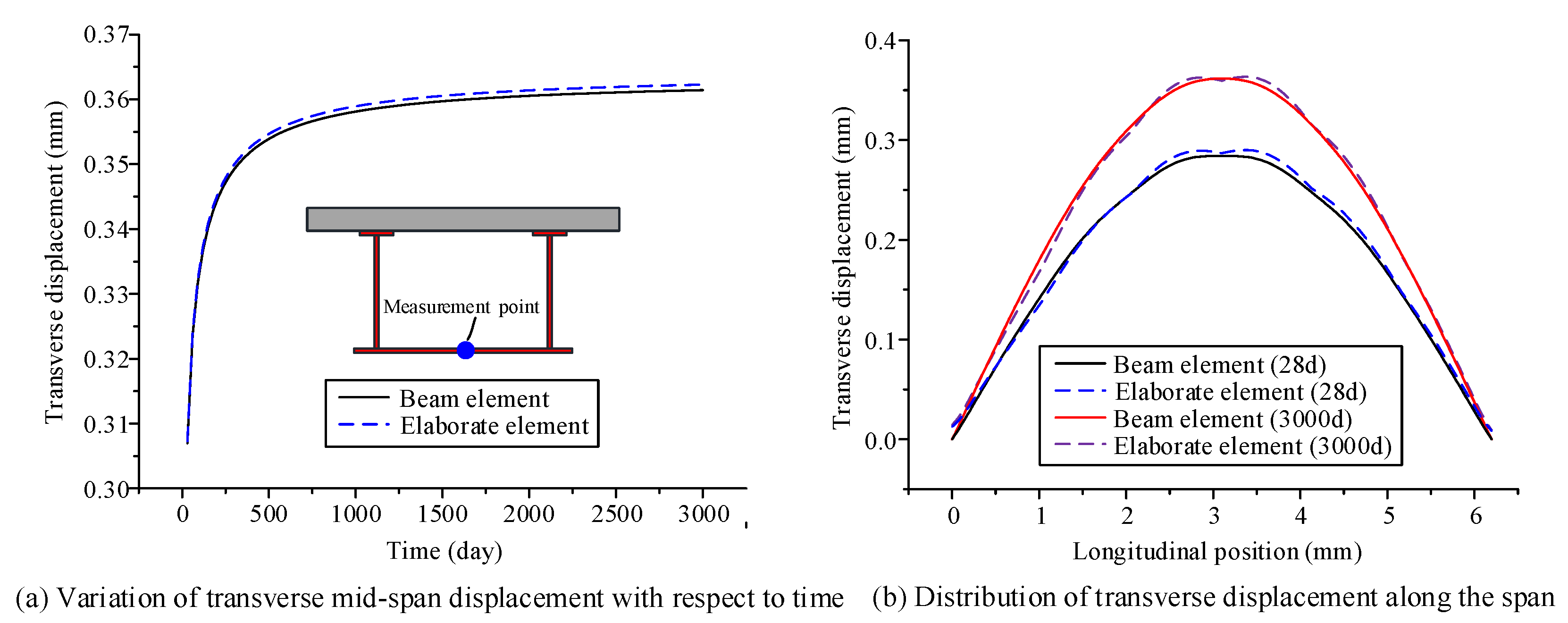 Materials 13 03253 g005 Materials 13 03253 g005