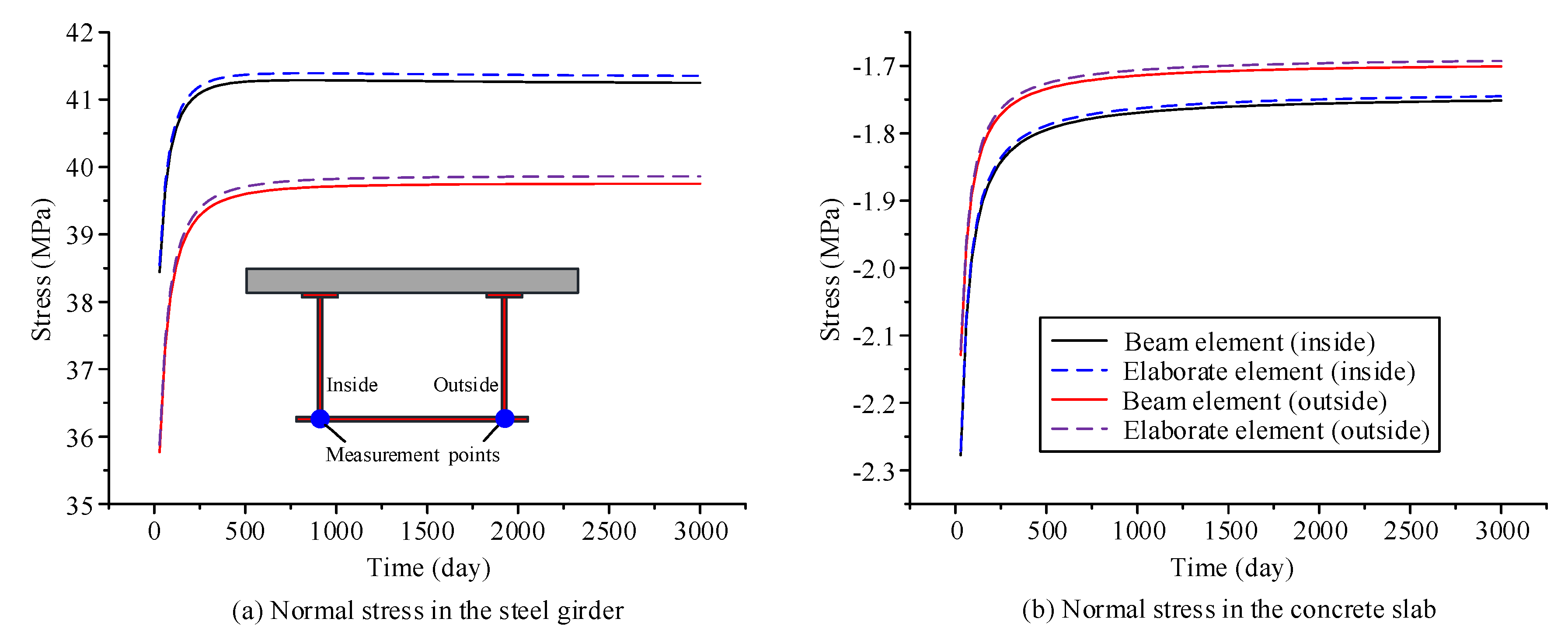 Materials 13 03253 g006 Materials 13 03253 g006