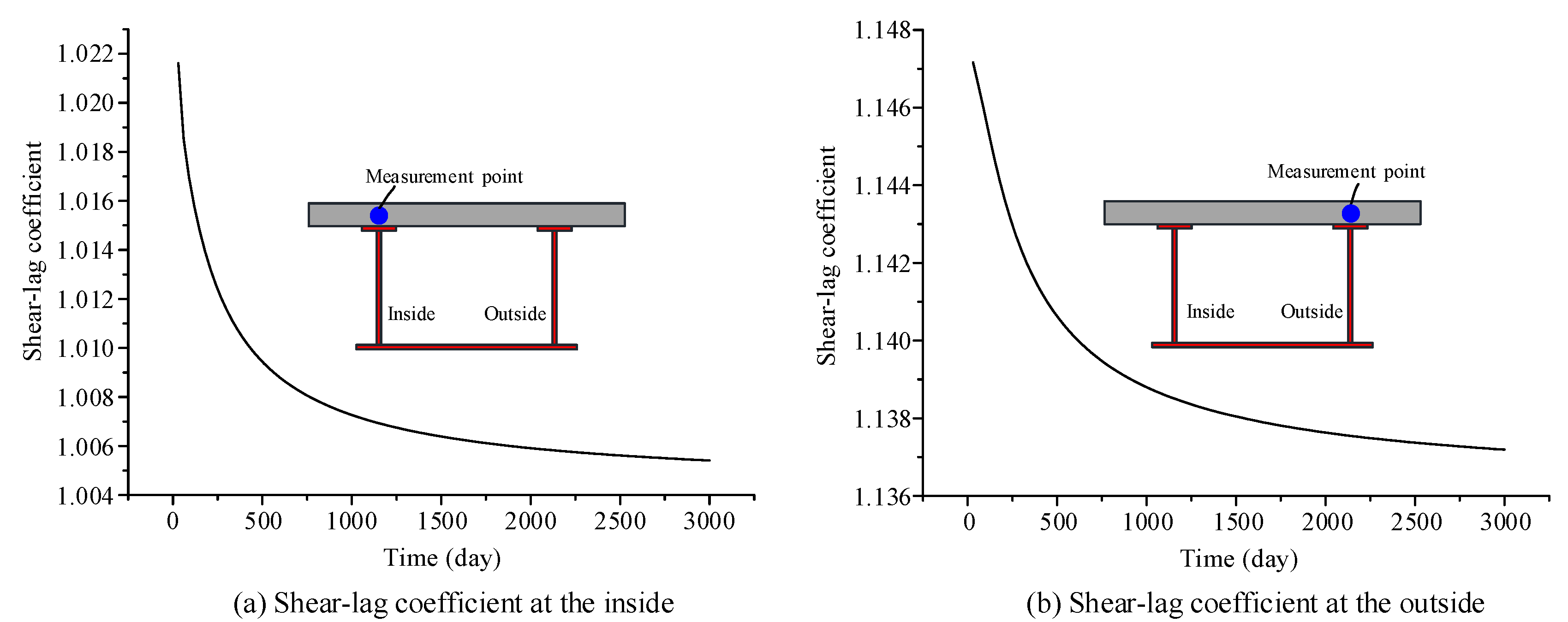 Materials 13 03253 g007 Materials 13 03253 g007