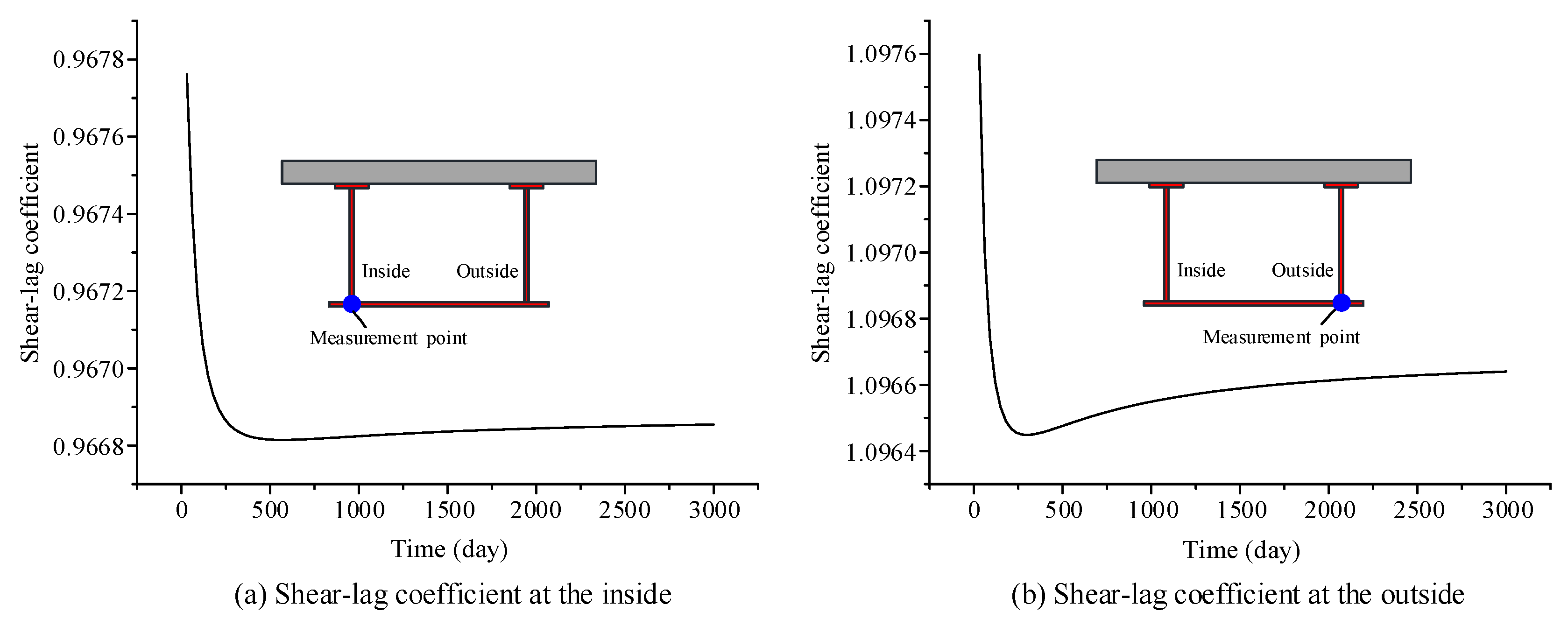 Materials 13 03253 g008 Materials 13 03253 g008