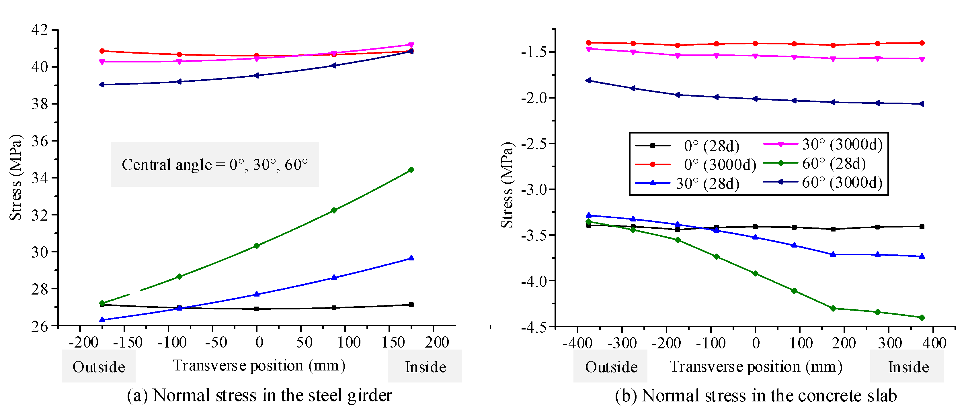 Materials 13 03253 g010 Materials 13 03253 g010