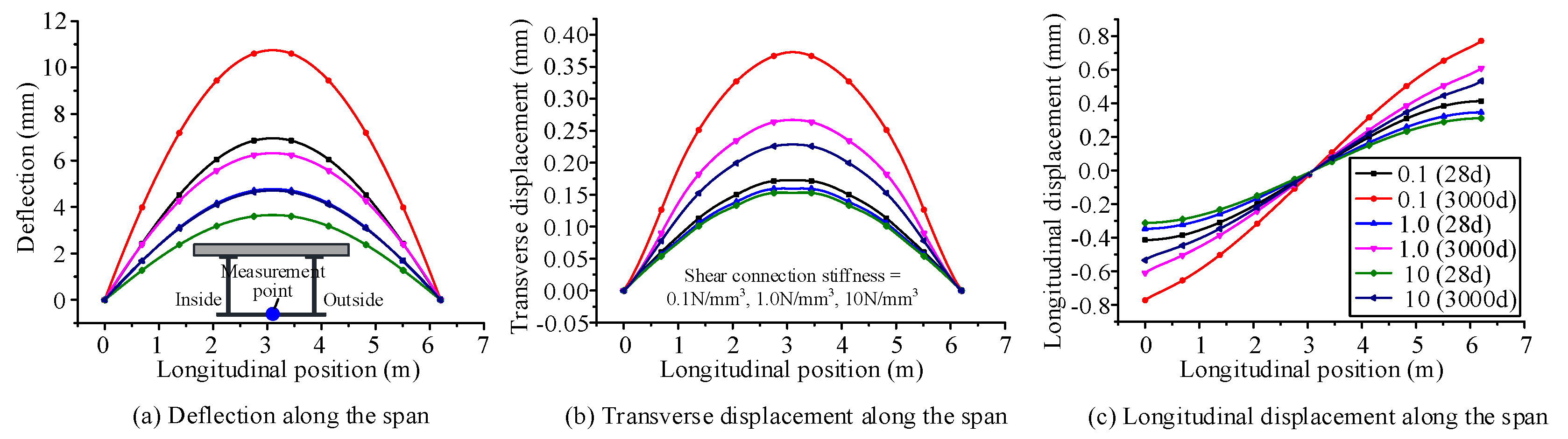 Materials 13 03253 g011 Materials 13 03253 g011