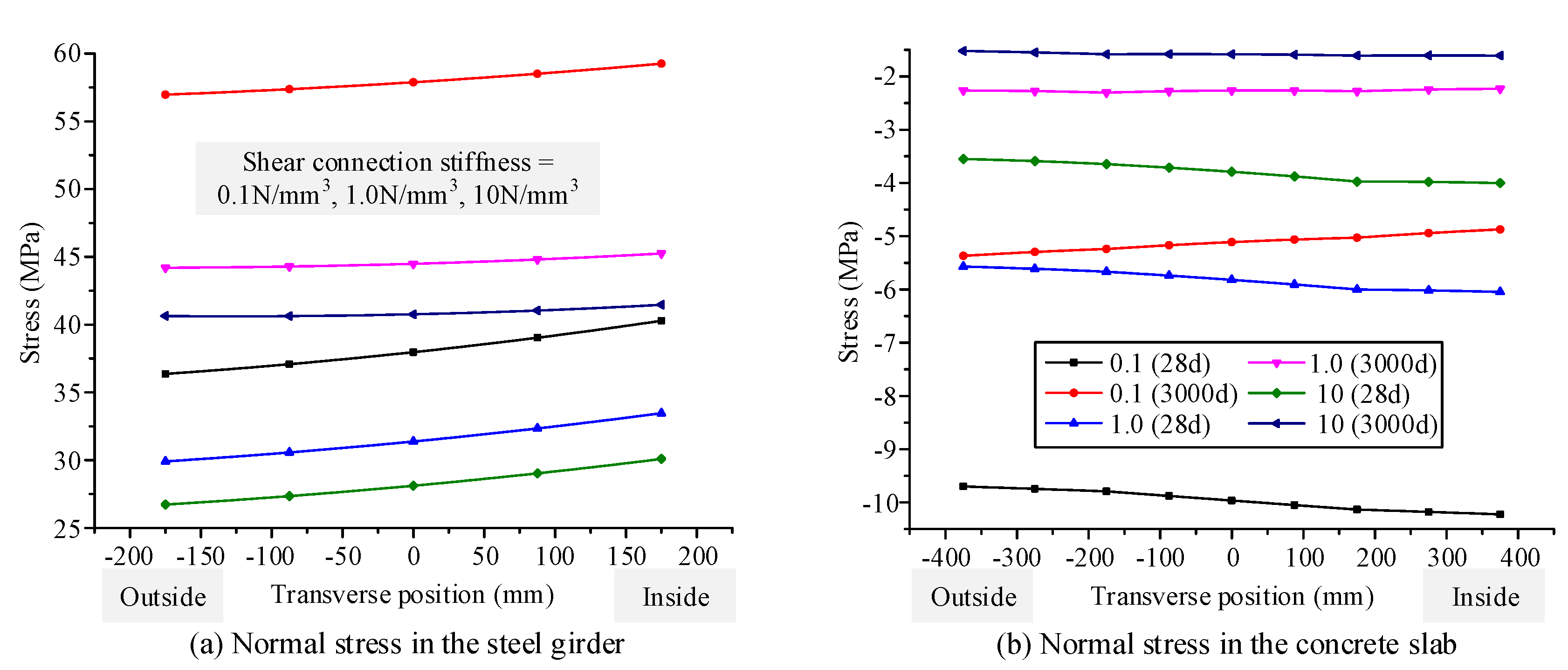 Materials 13 03253 g012 Materials 13 03253 g012