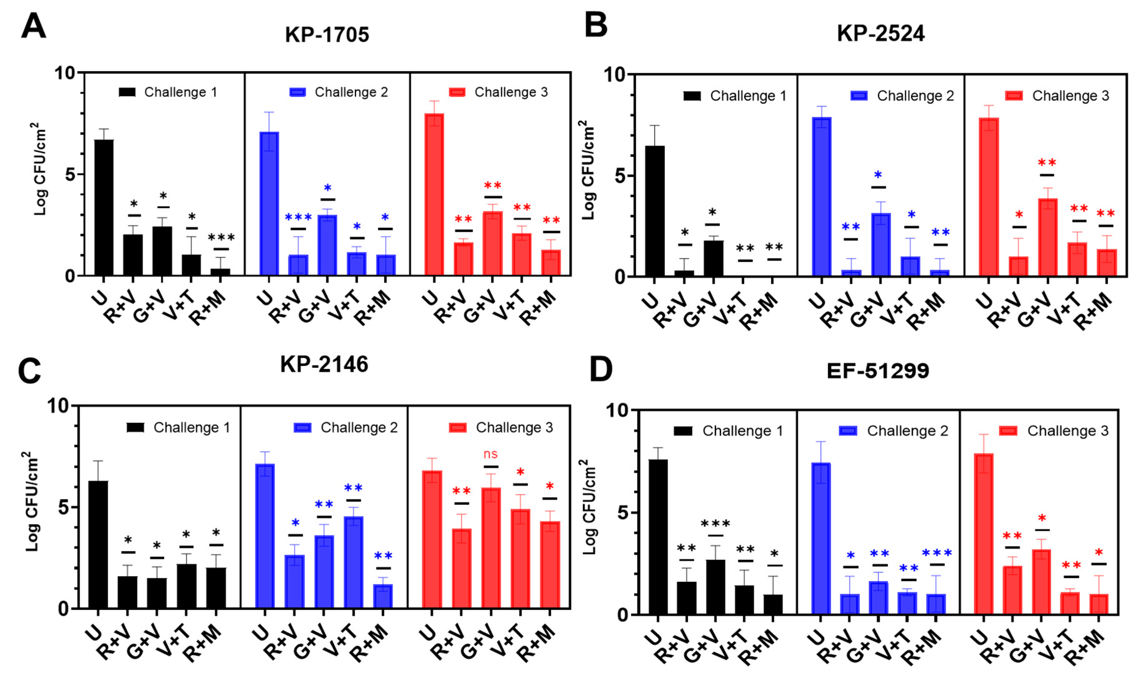 Materials 13 03258 g002