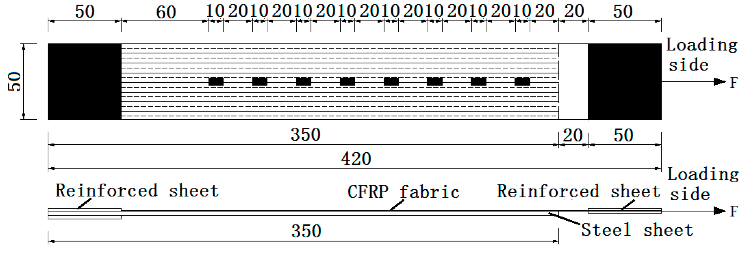 Materials 13 03263 g001