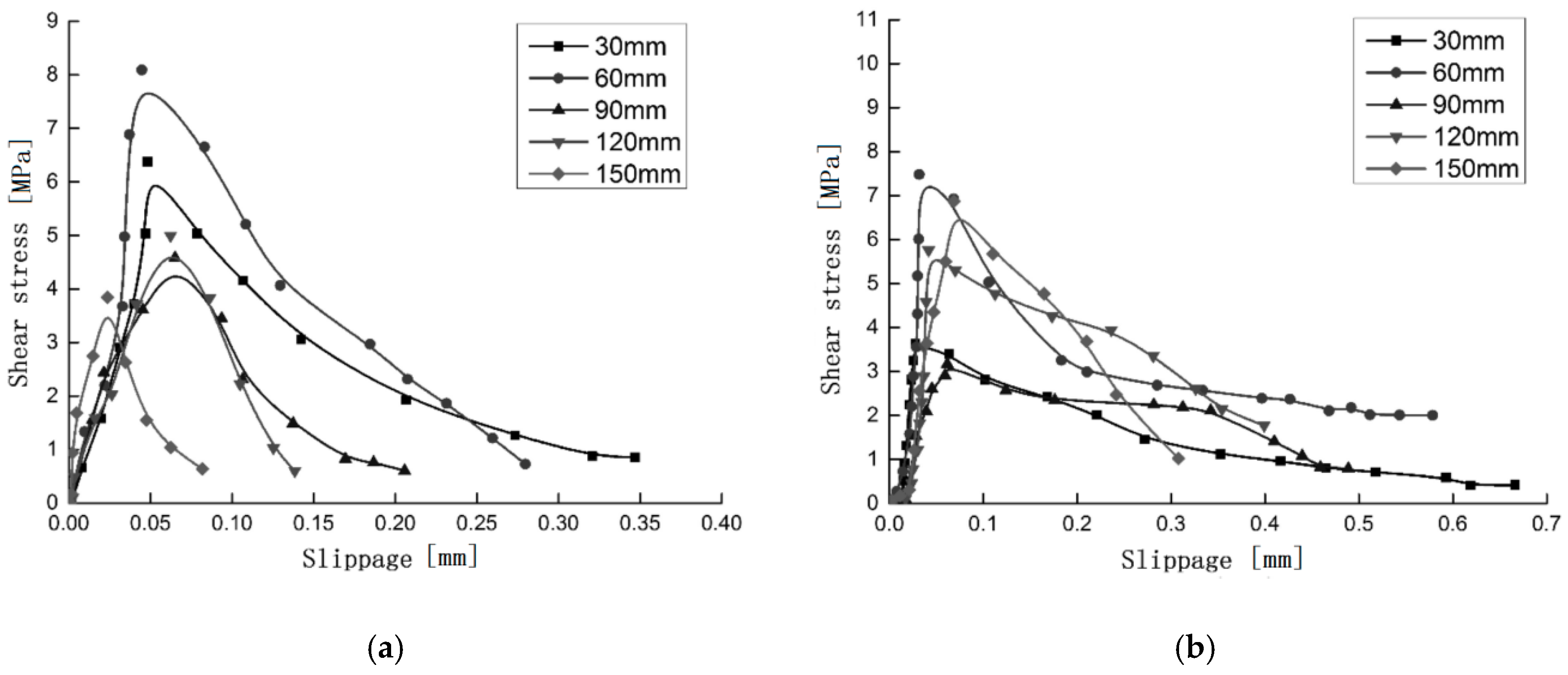 Materials 13 03263 g004