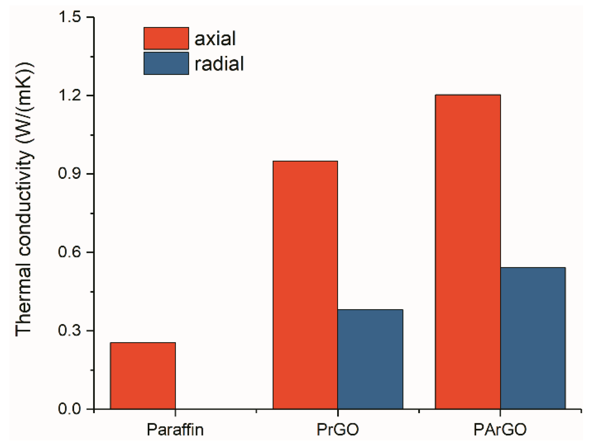 Materials 13 03271 g006