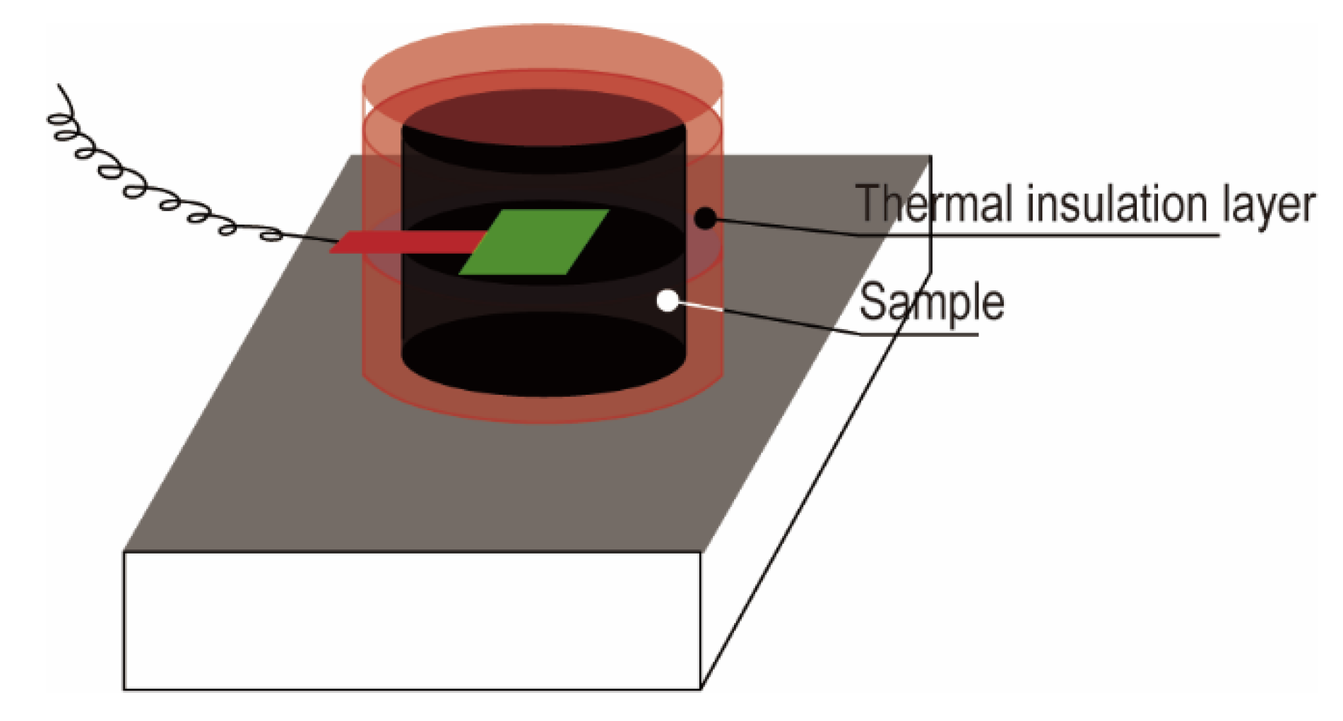 Materials 13 03271 g007