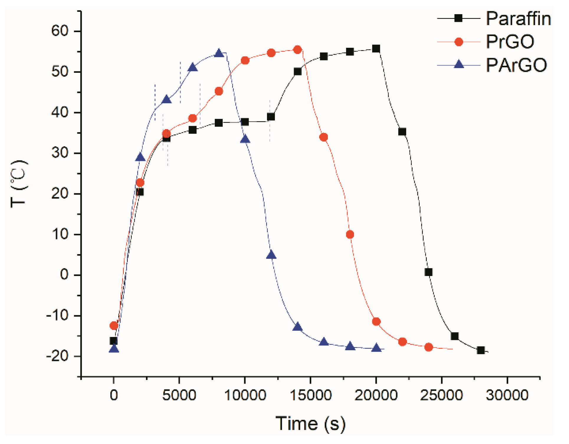 Materials 13 03271 g008