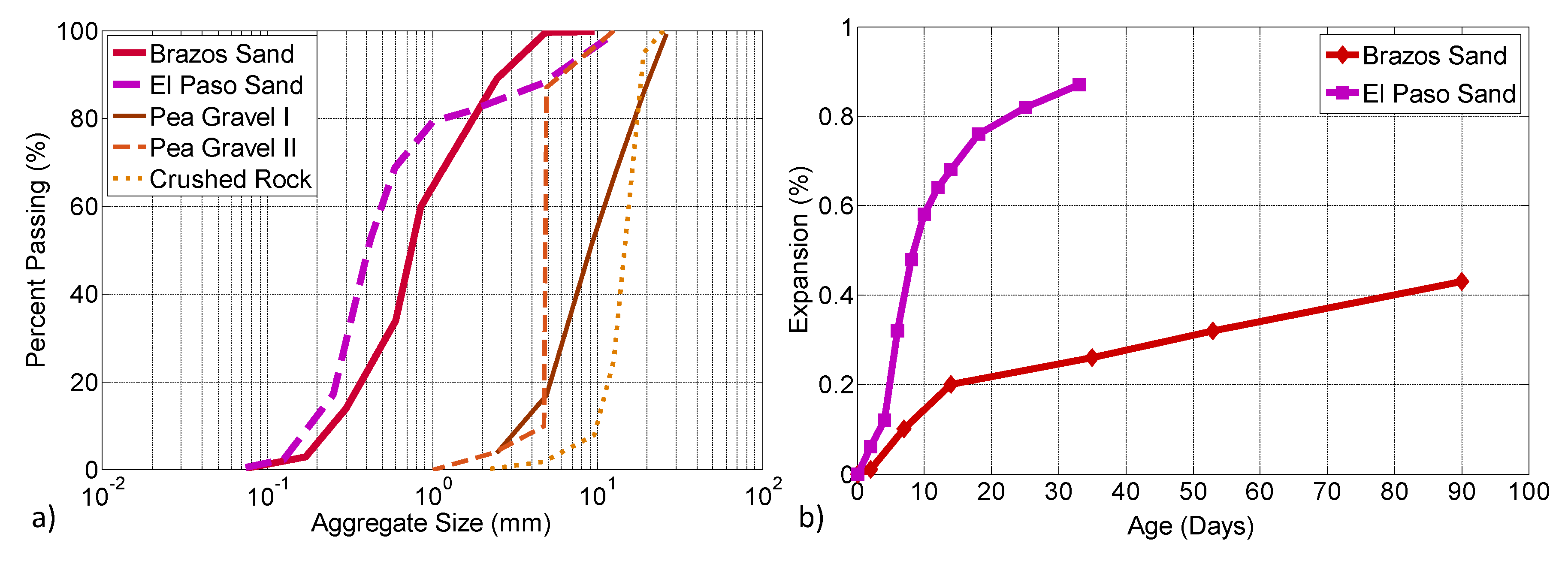 Materials 13 03273 g001