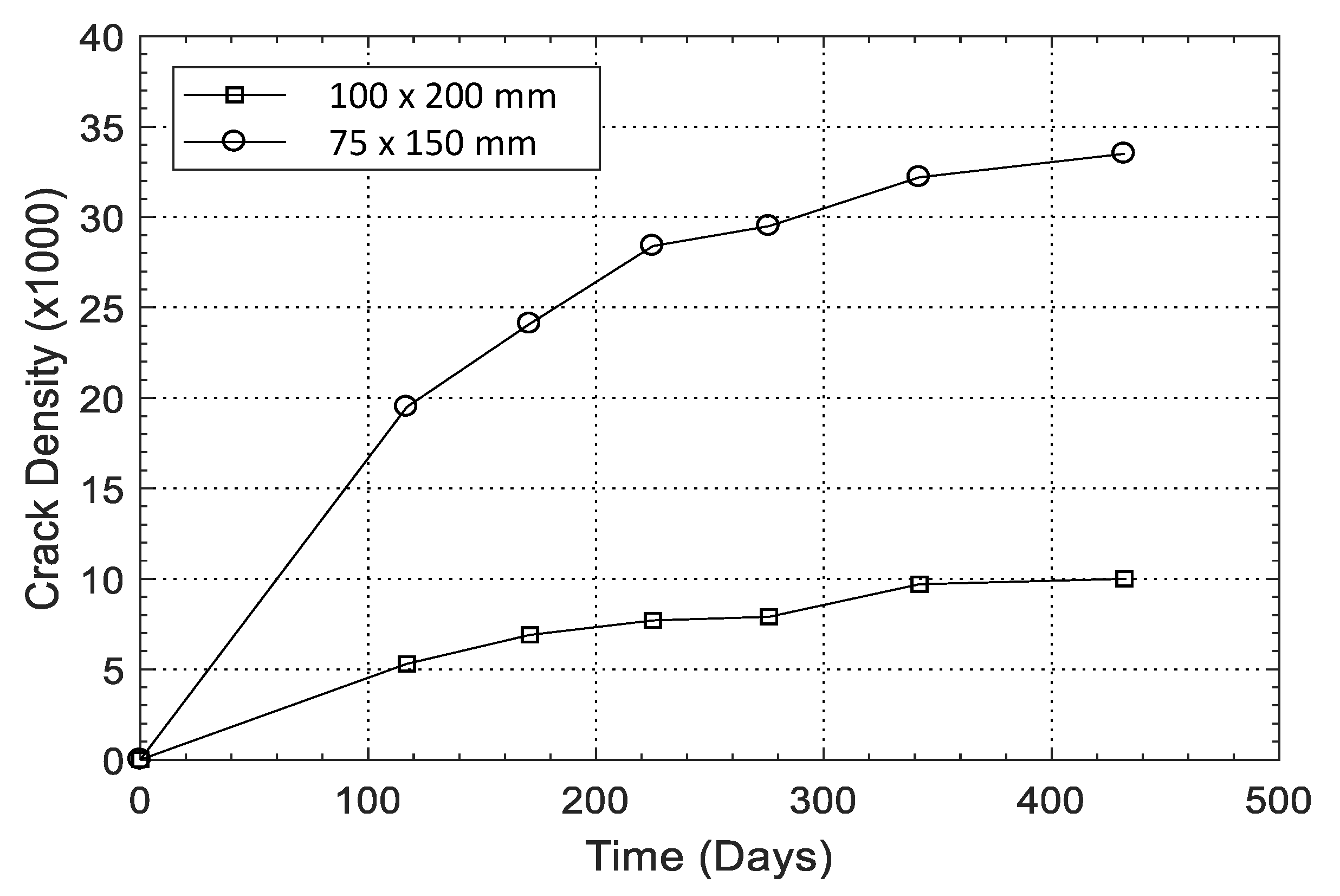 Materials 13 03273 g007