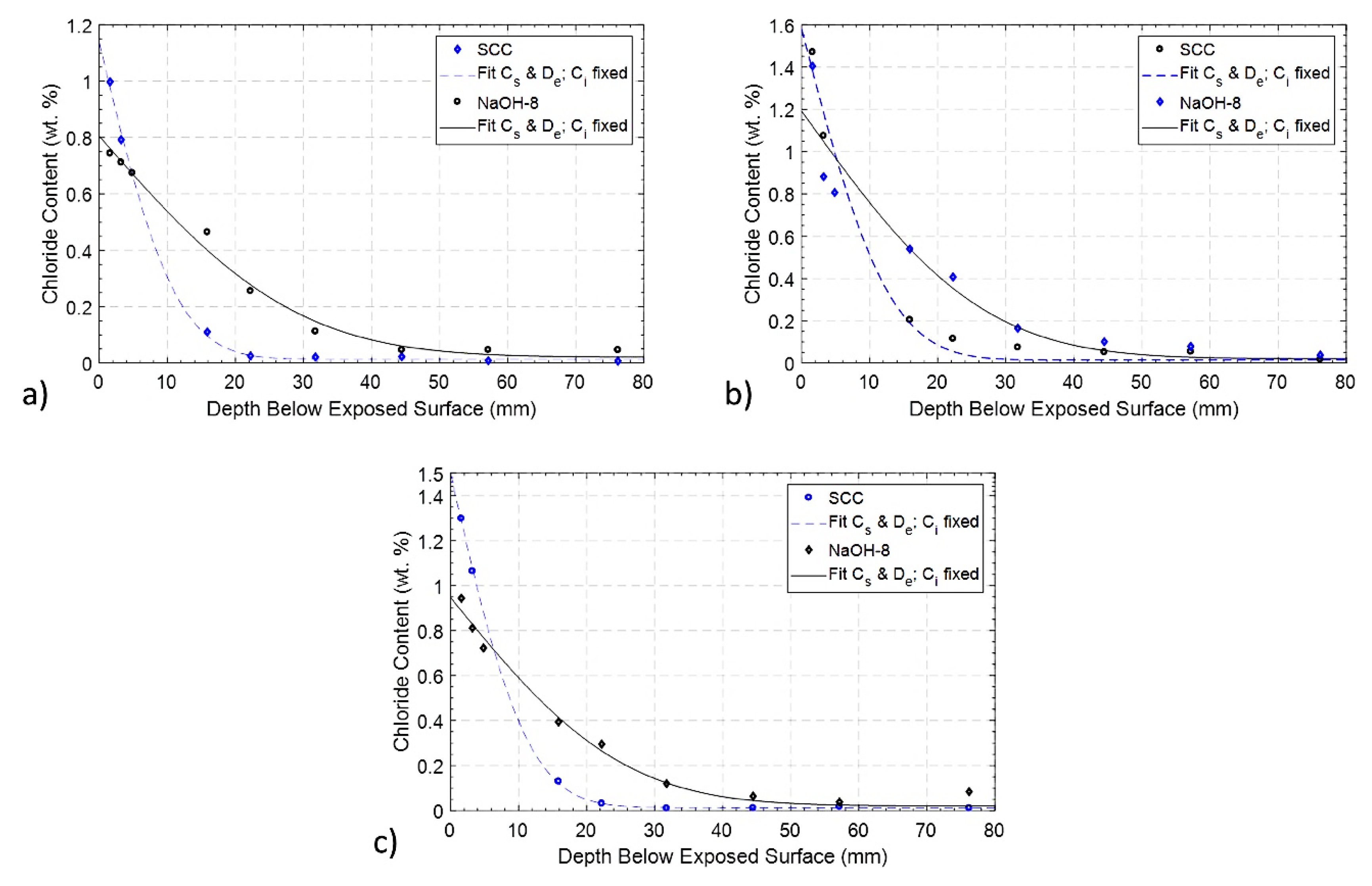 Materials 13 03273 g010