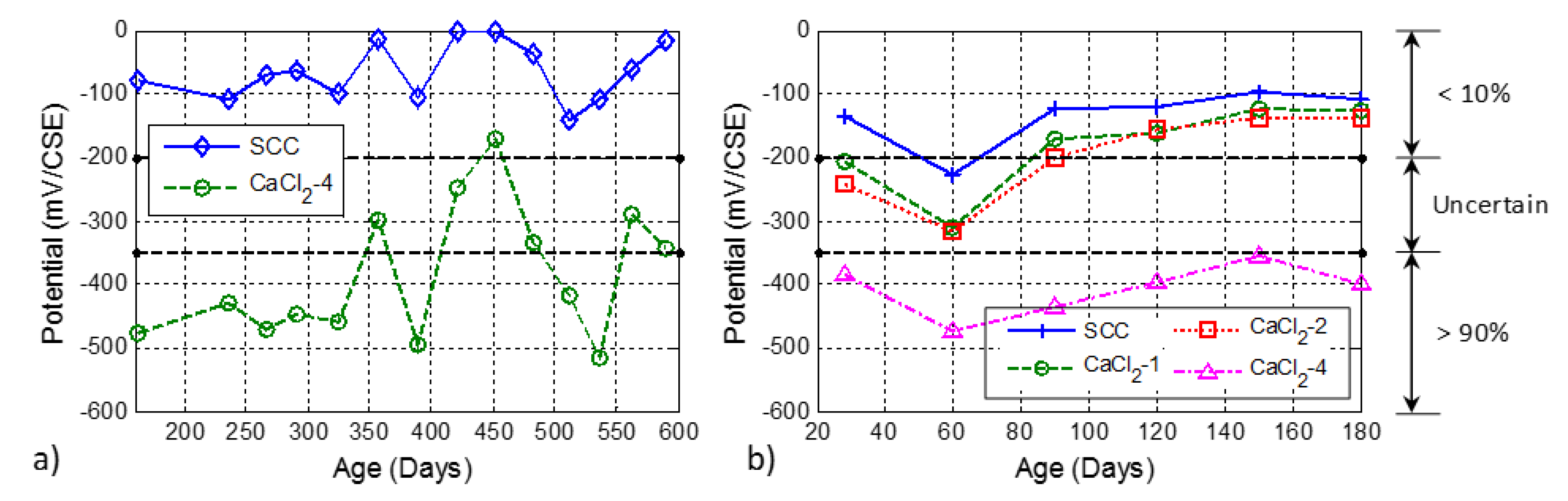 Materials 13 03273 g011