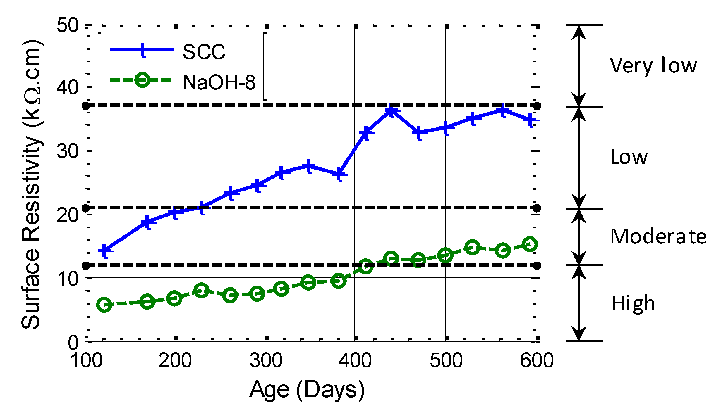 Materials 13 03273 g012
