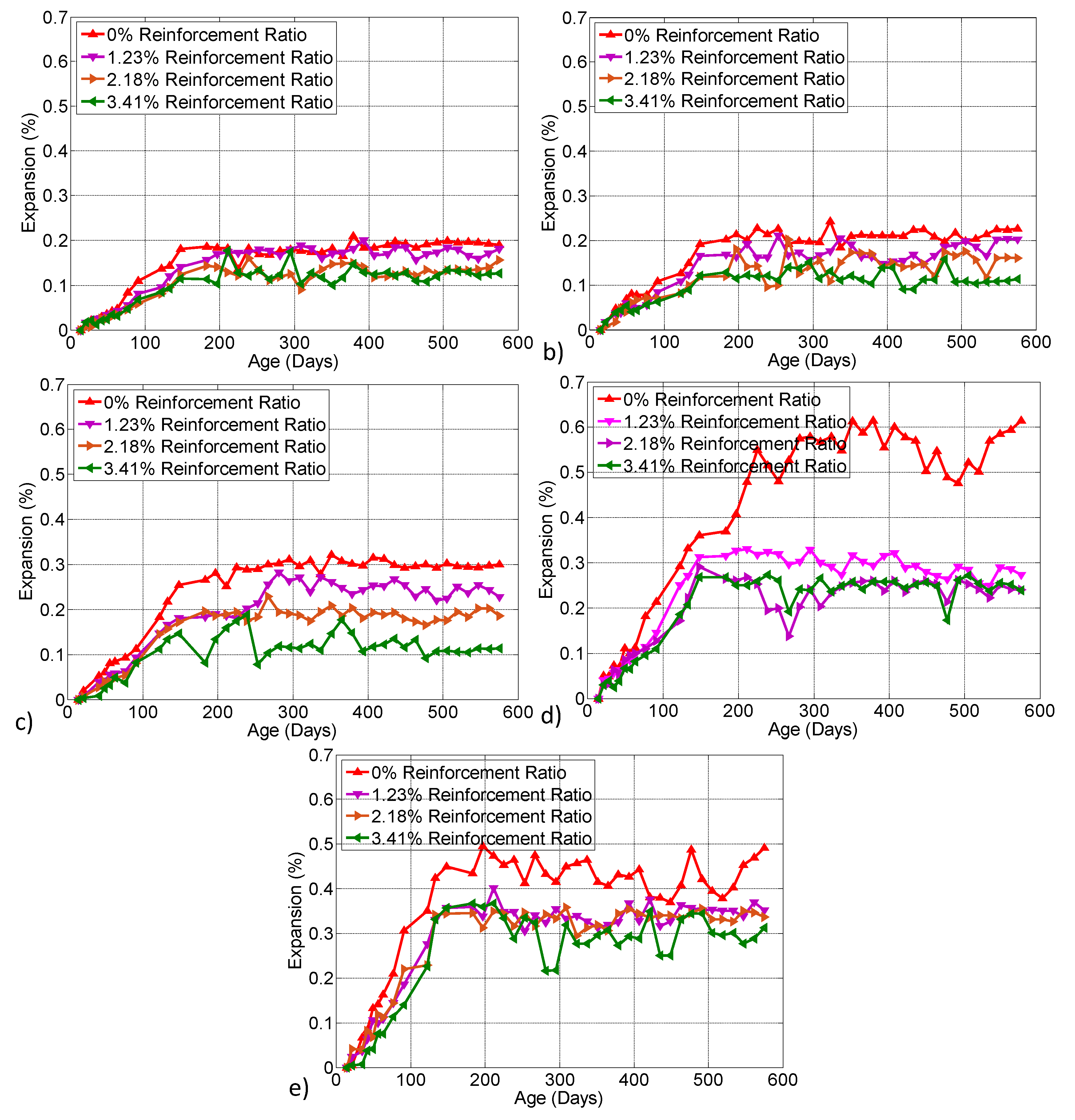 Materials 13 03273 g014