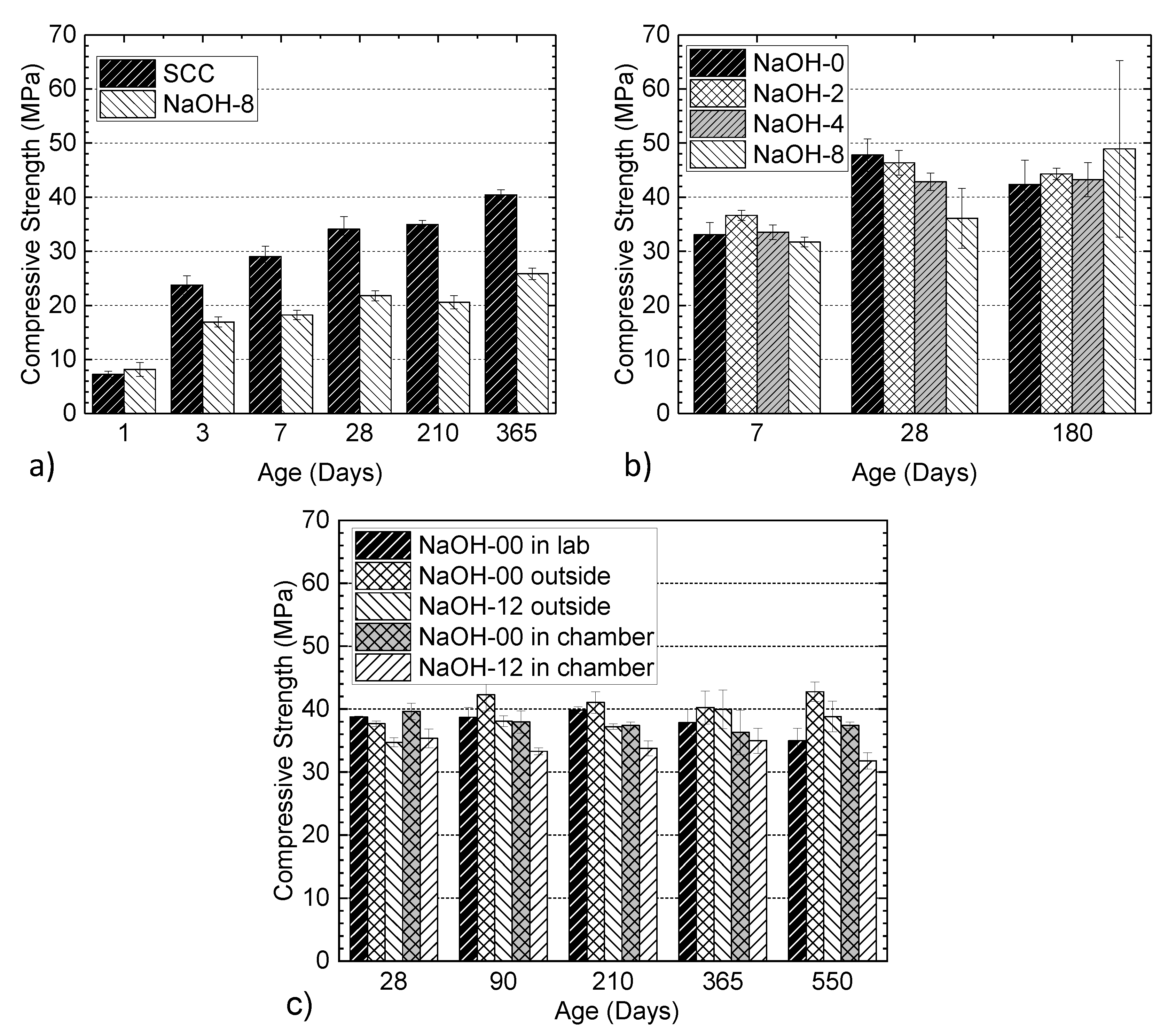 Materials 13 03273 g016