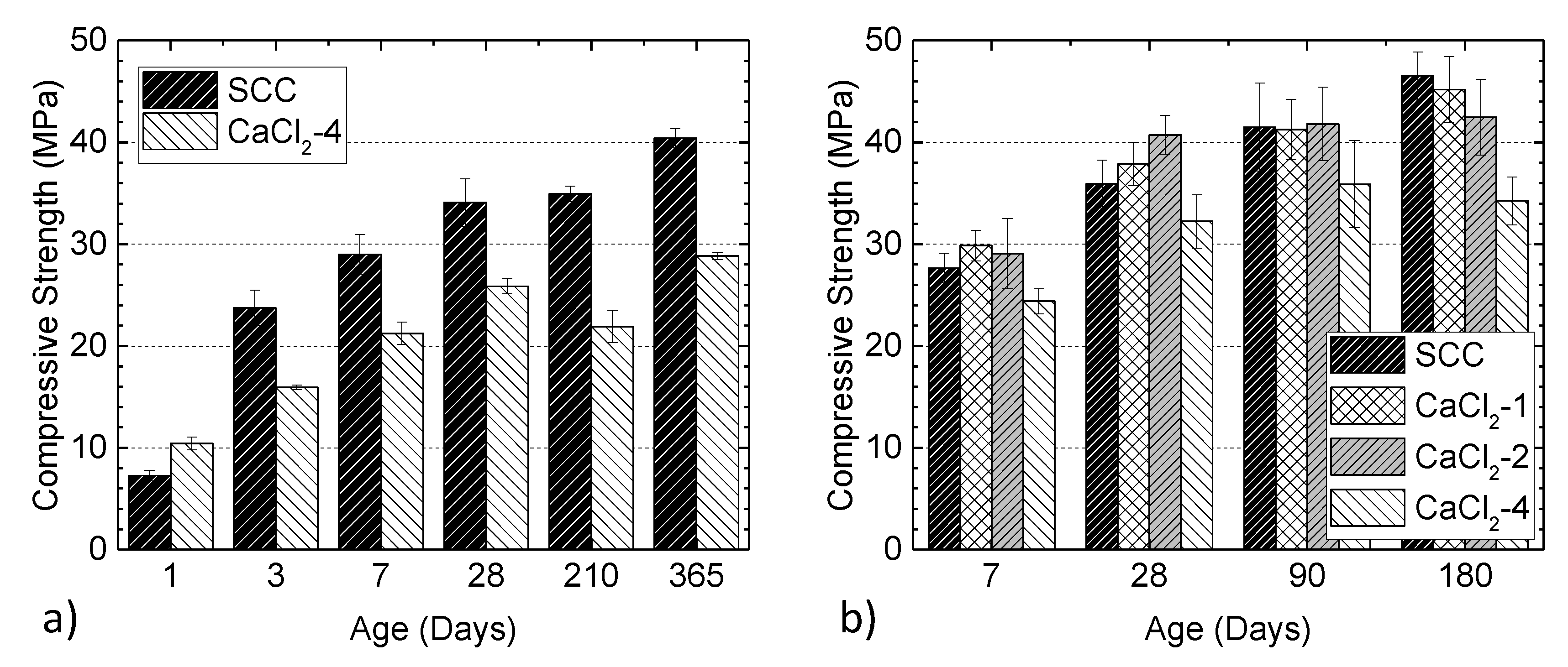 Materials 13 03273 g018