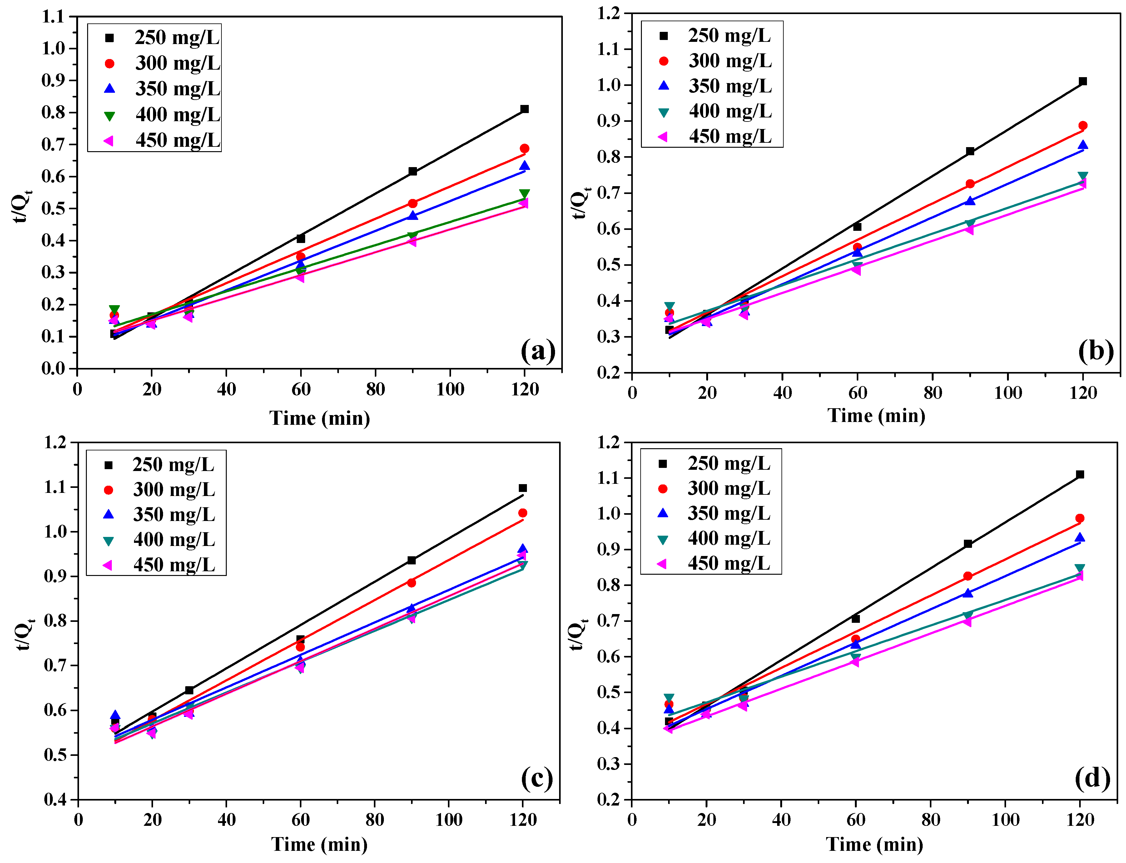 Materials 13 03274 g008 Materials 13 03274 g008