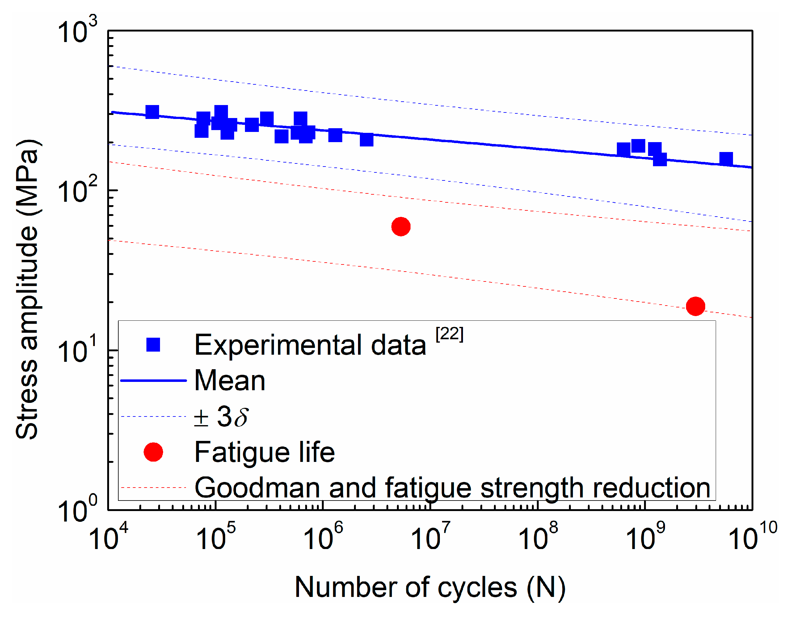 Materials 13 03276 g013