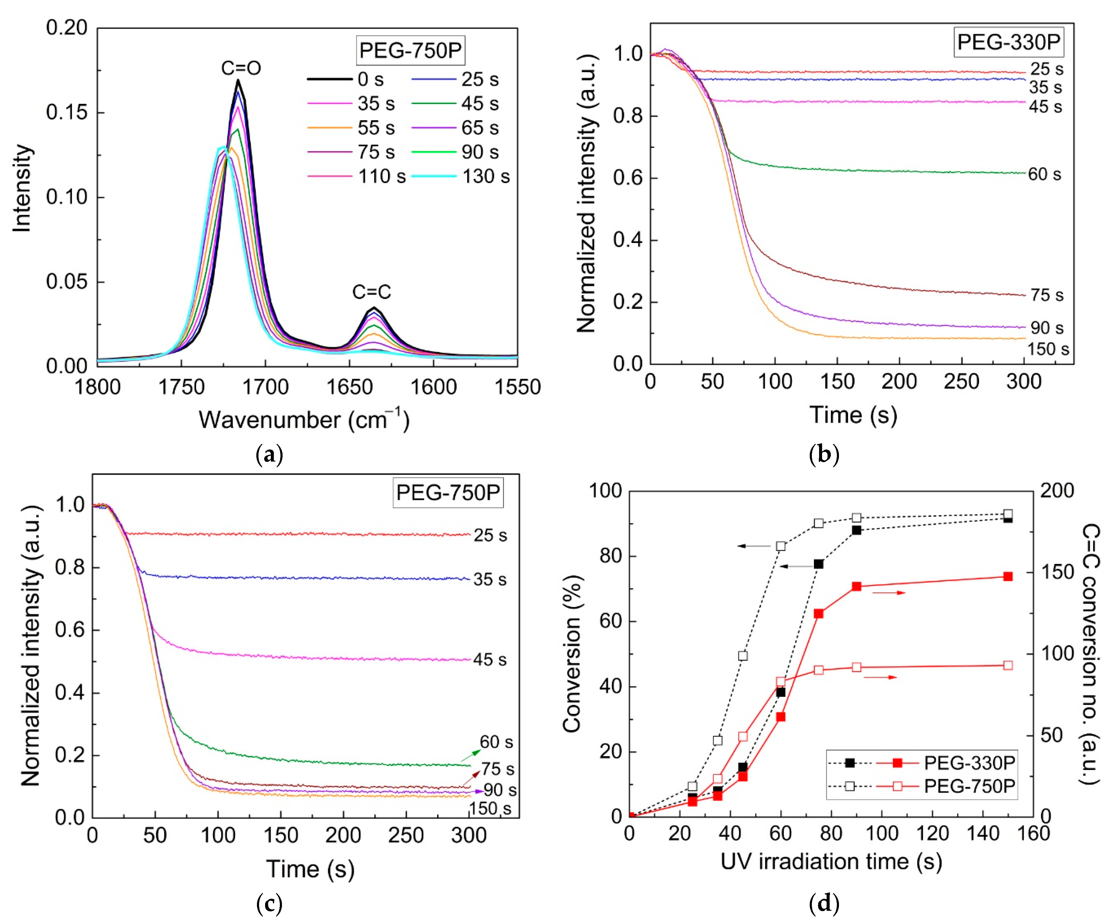 Materials 13 03277 g002