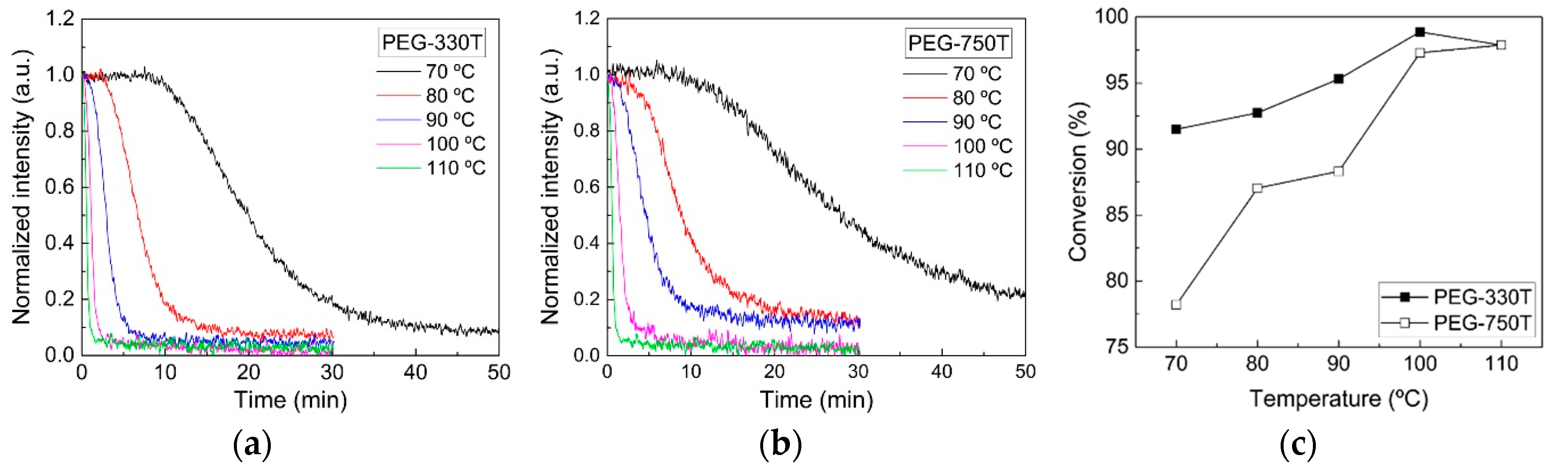Materials 13 03277 g004