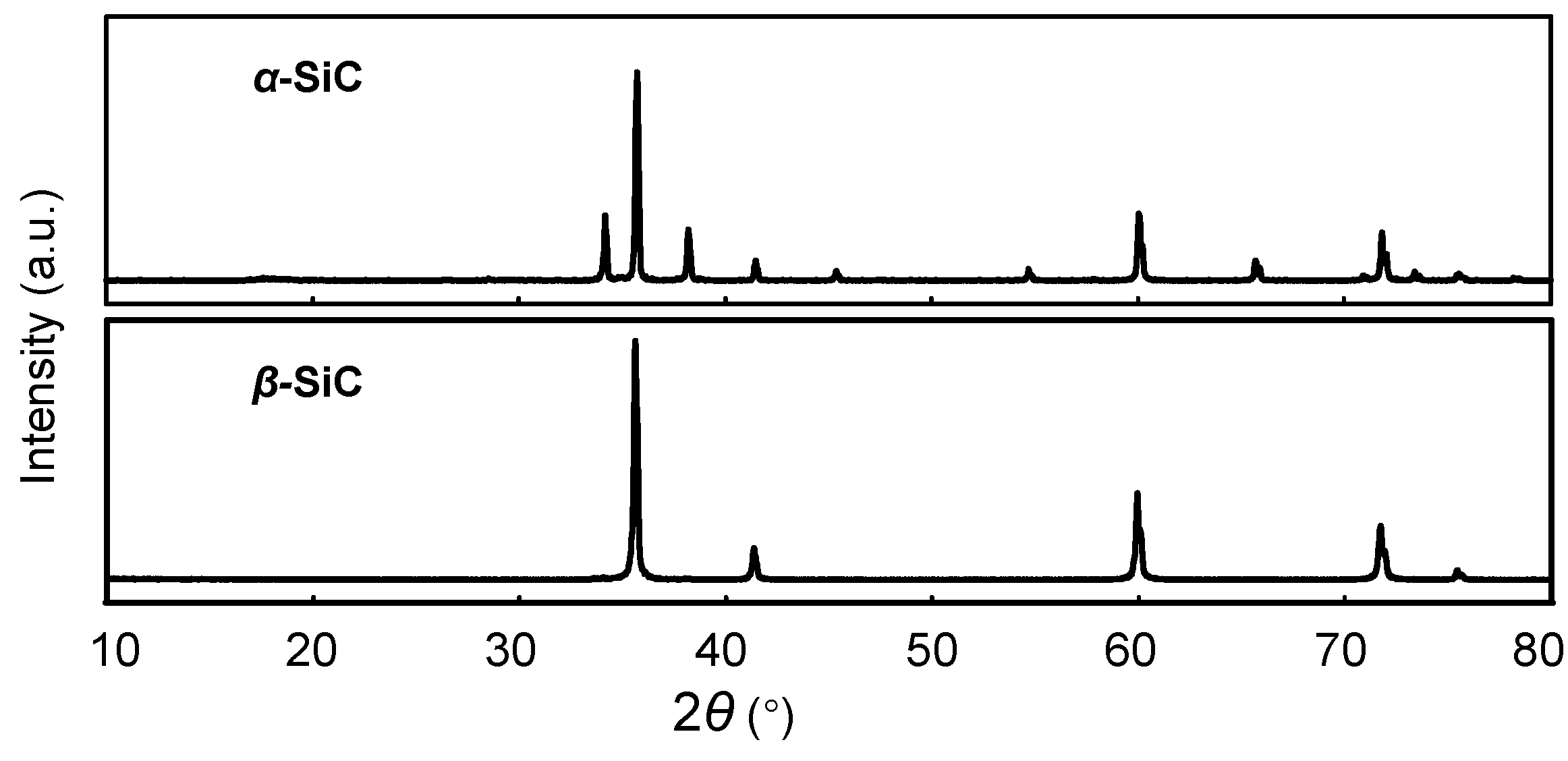 Materials 13 03278 g002