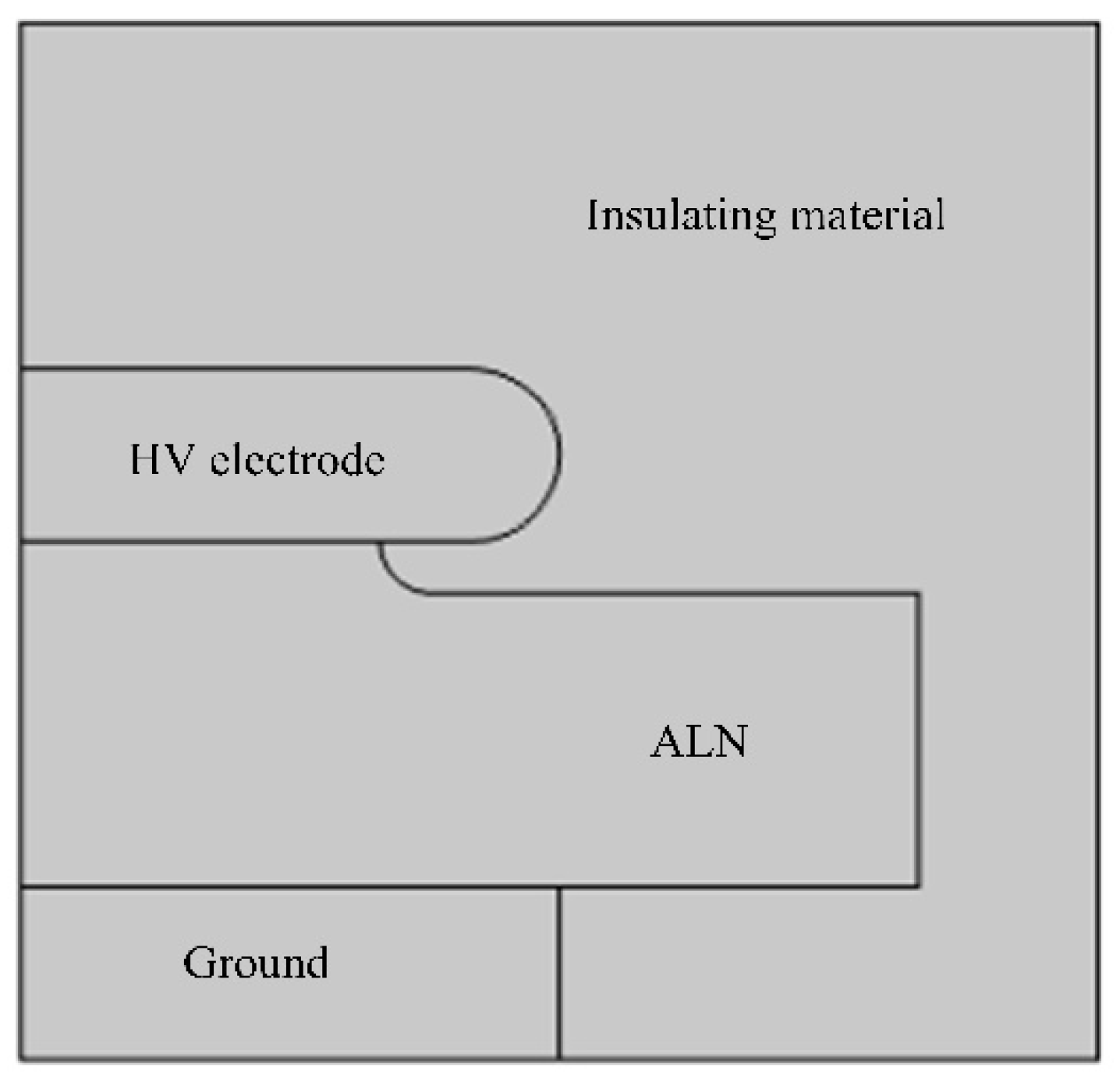 Materials 13 03278 g007