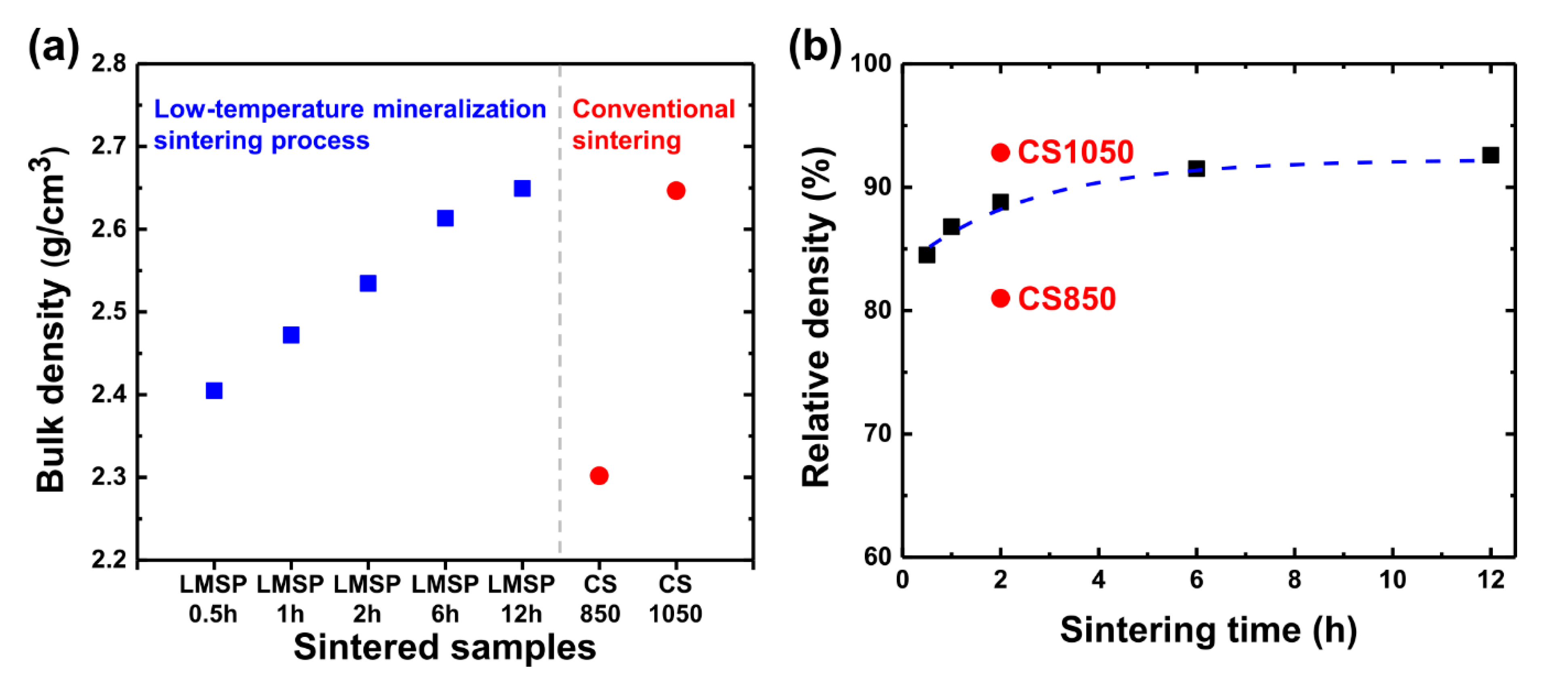 Materials 13 03281 g001