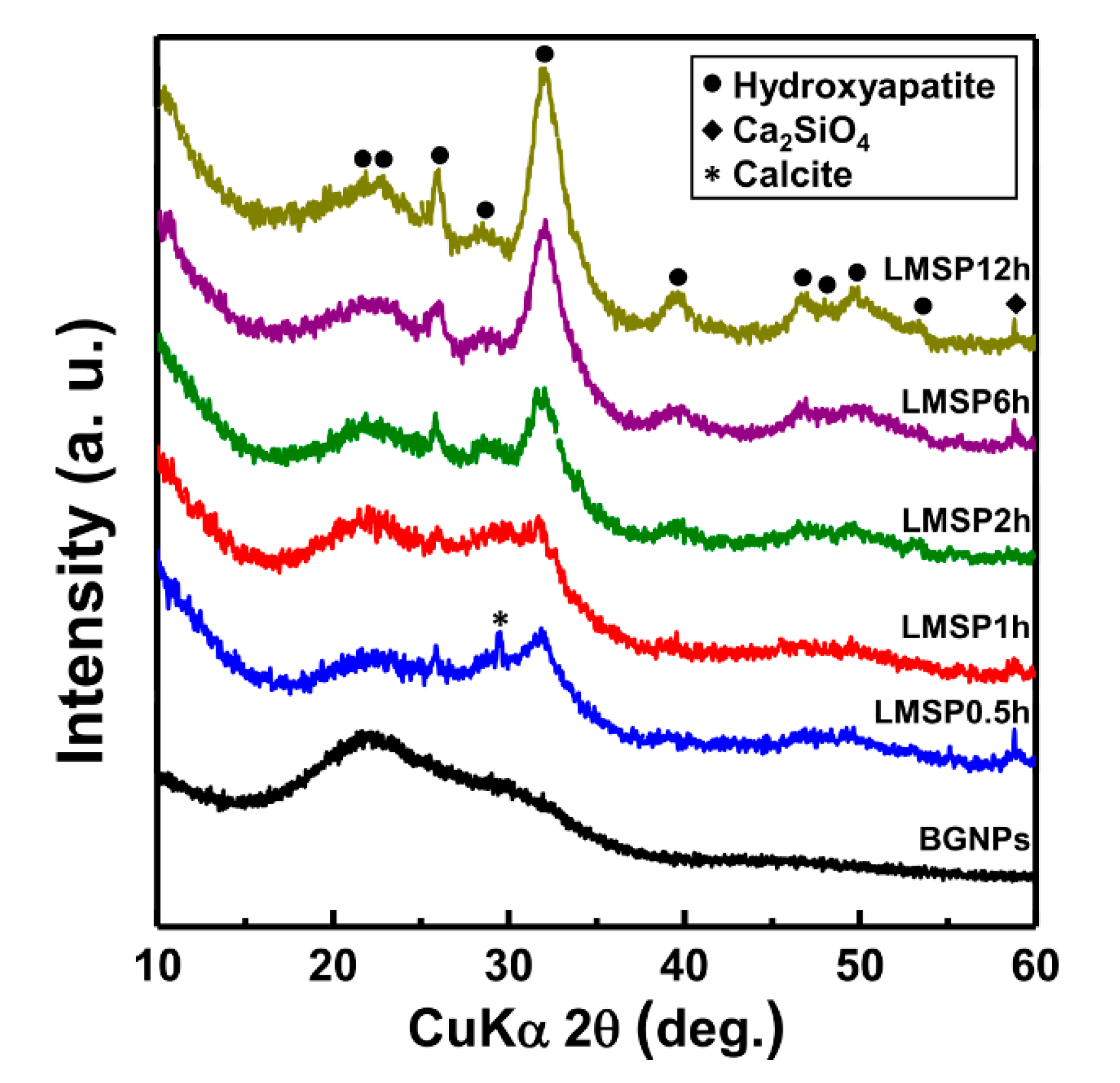 Materials 13 03281 g004