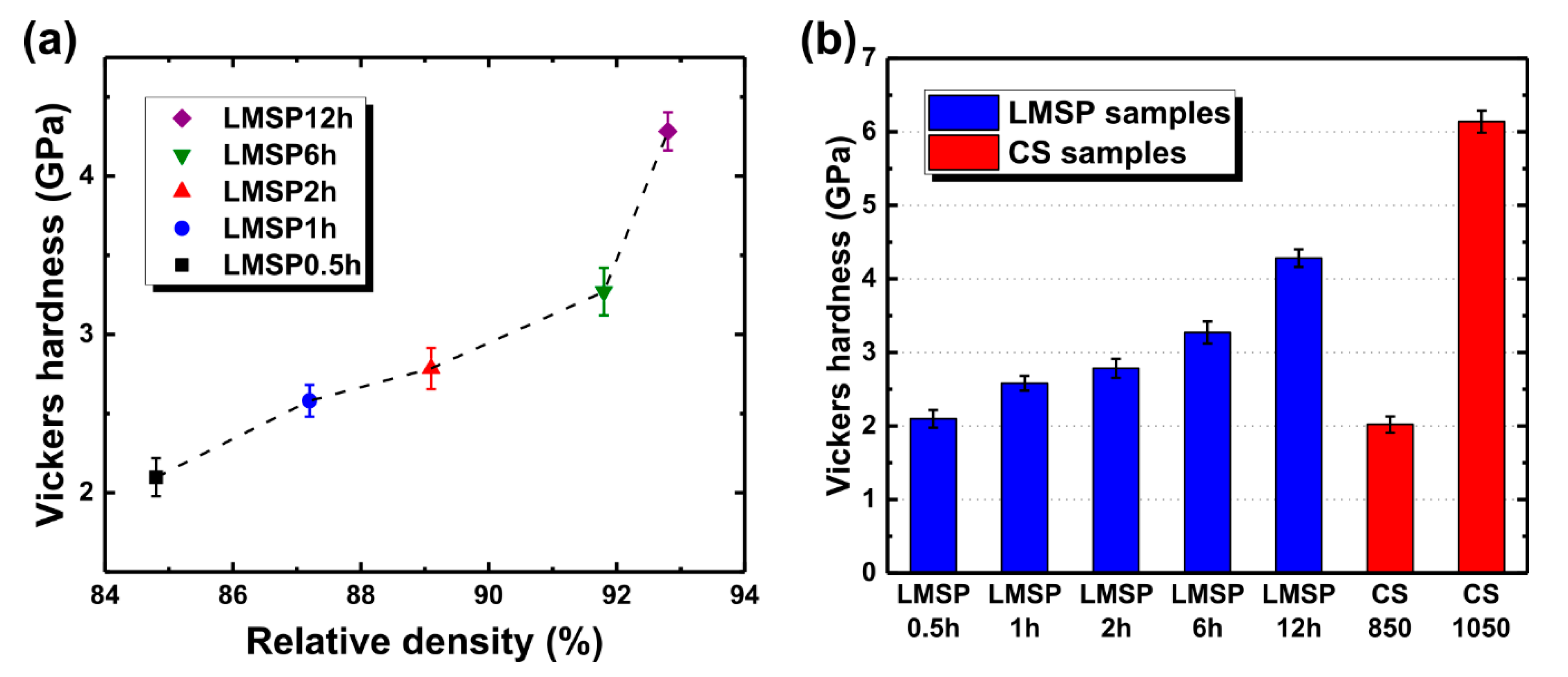 Materials 13 03281 g008