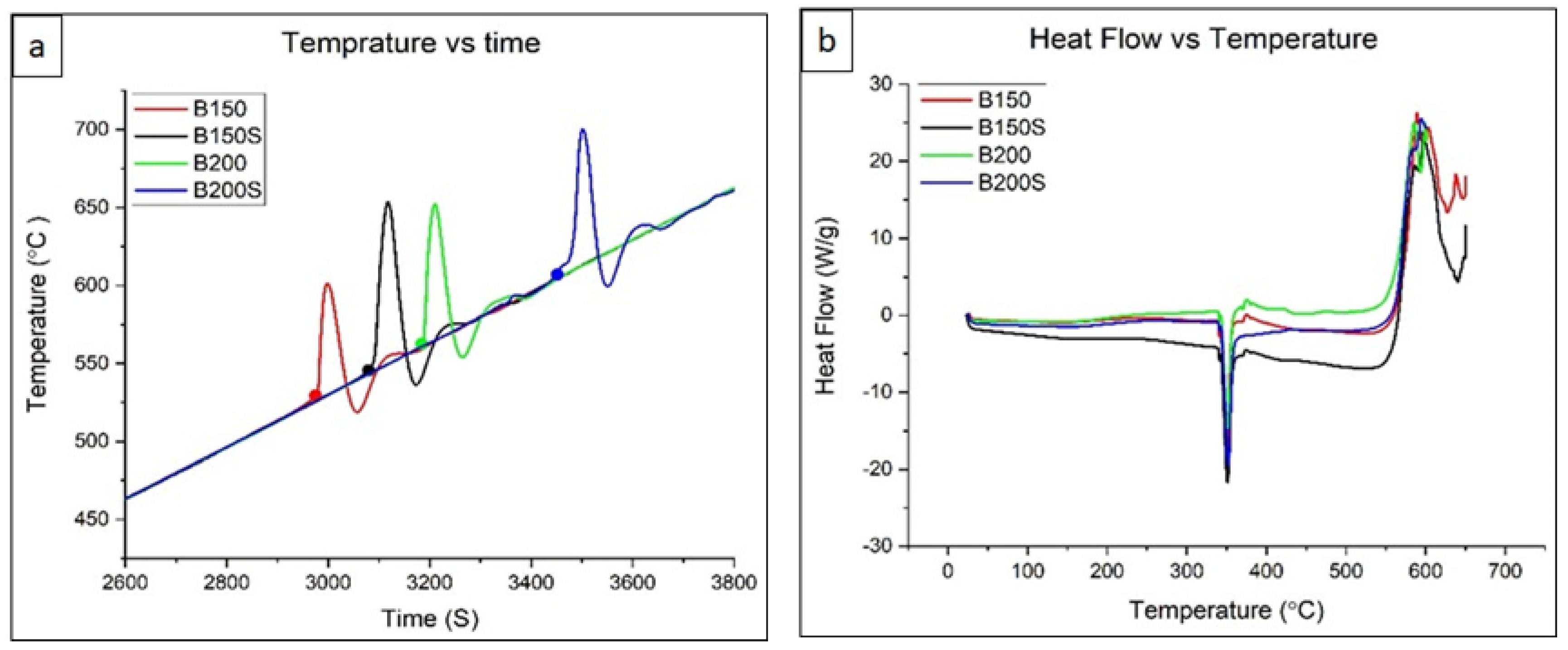 Materials 13 03283 g005