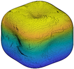 Materials 13 03286 i005 Materials 13 03286 i005