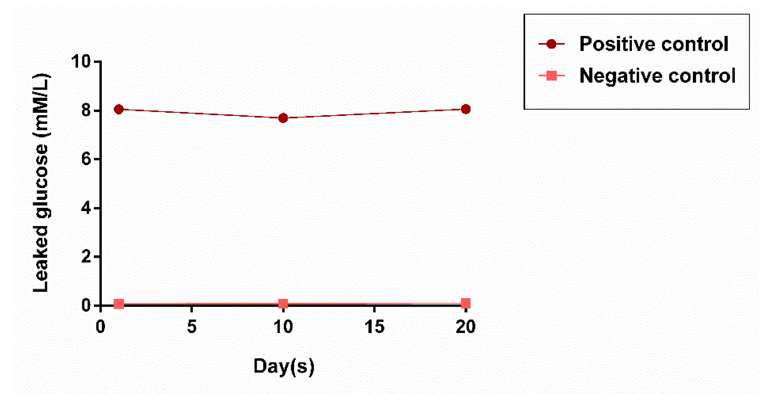 Materials 13 03287 g004