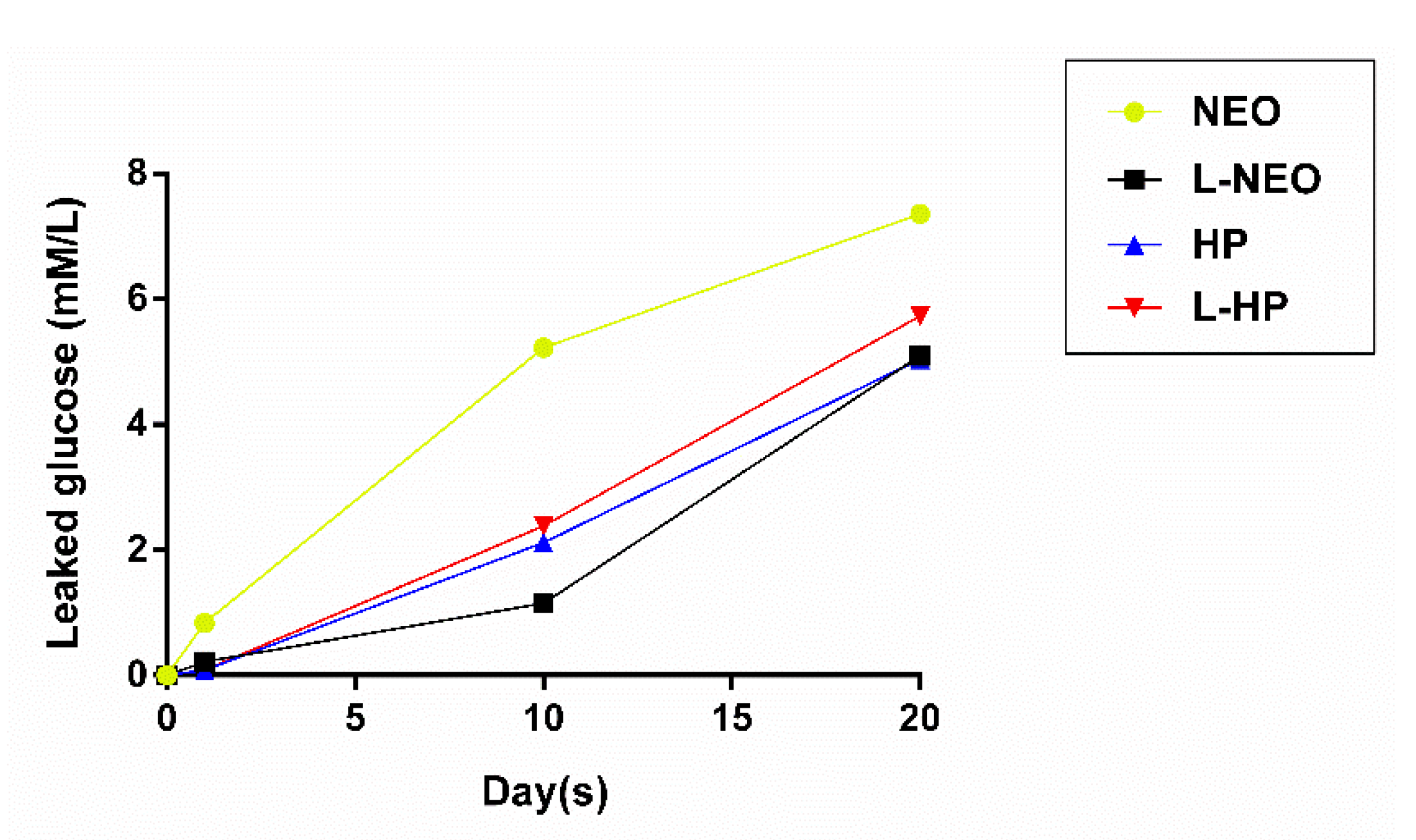 Materials 13 03287 g005