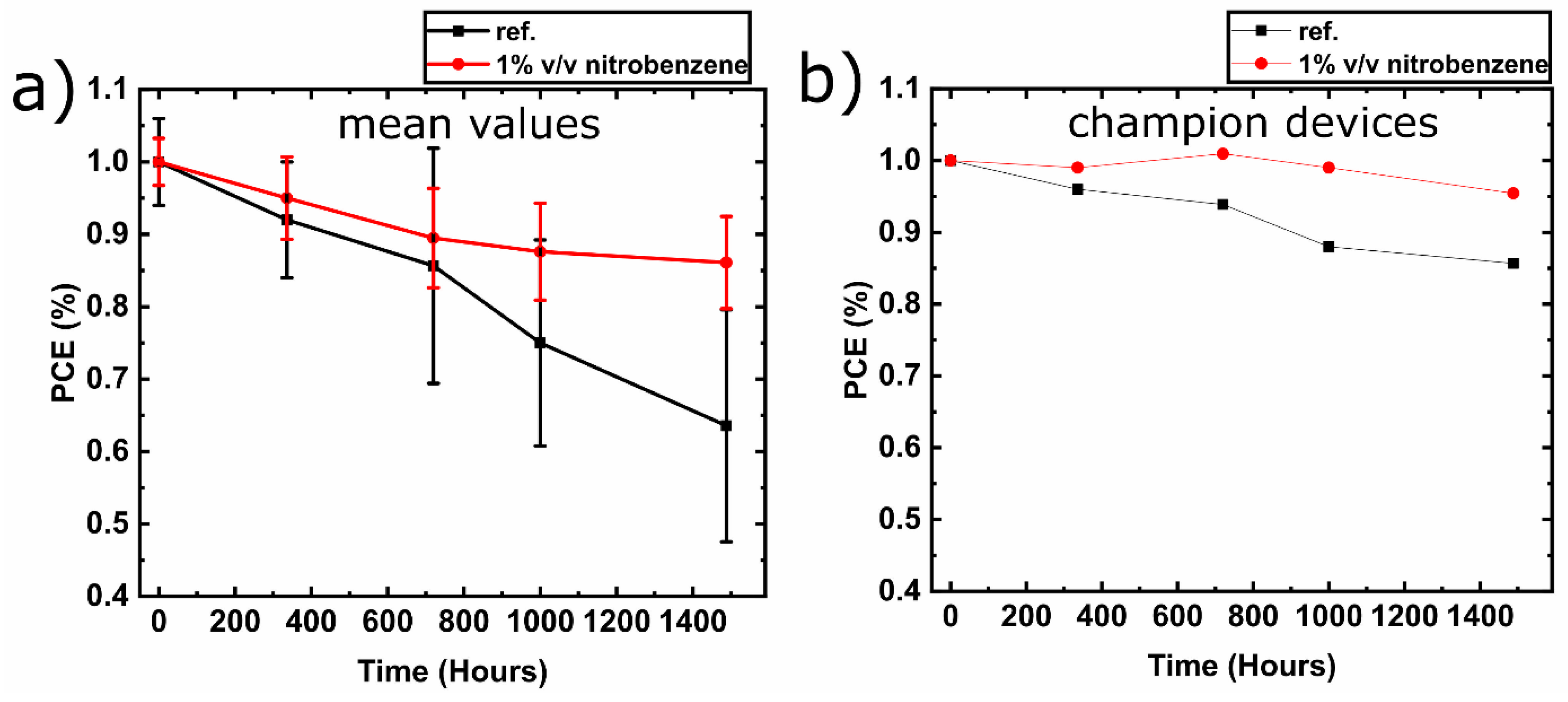 Materials 13 03289 g004