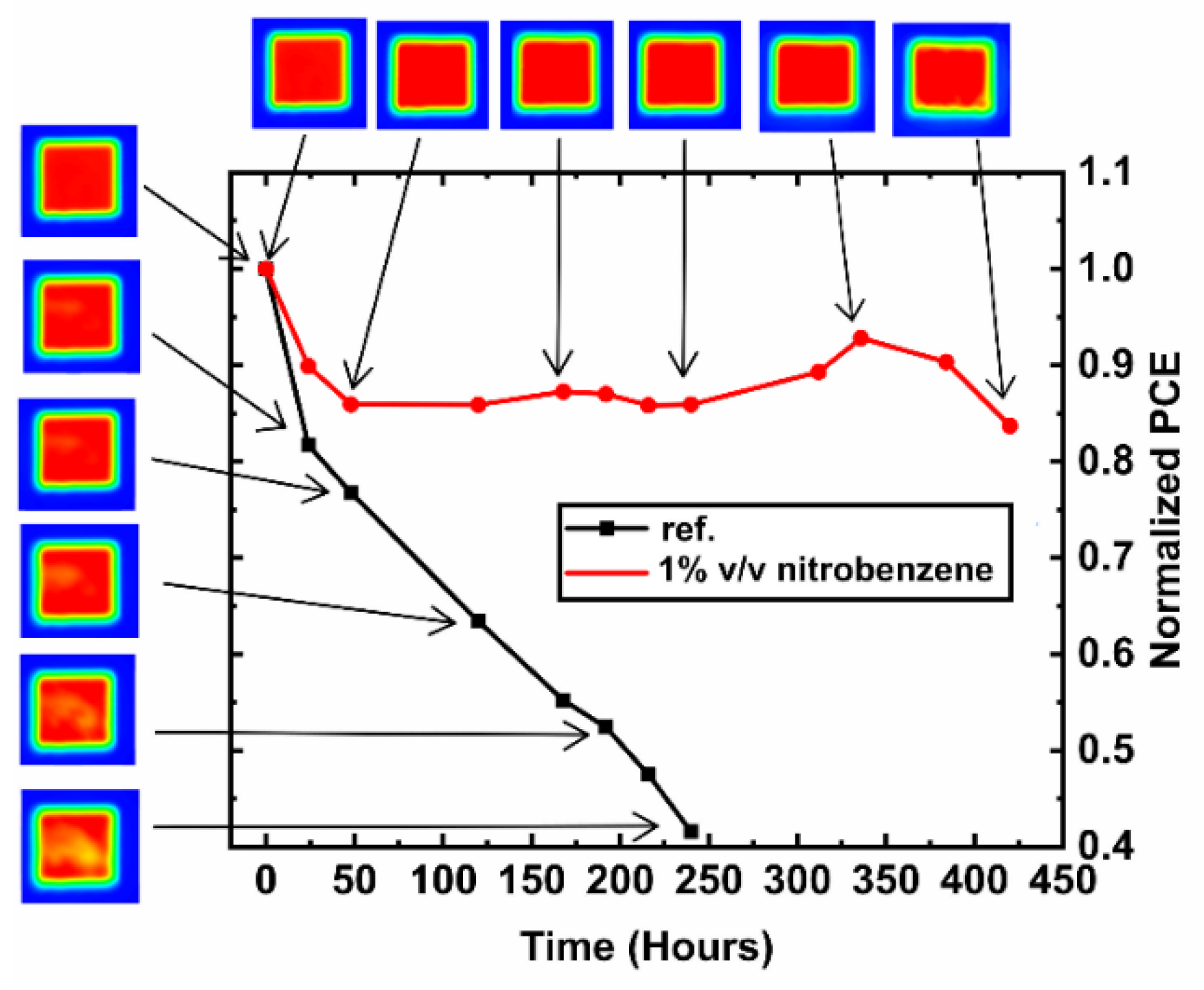 Materials 13 03289 g005